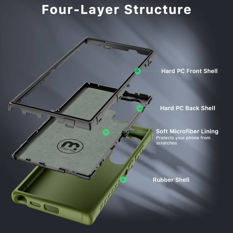 Four-Layer Structure
Hard PC Front Shell
Hard PC Back Shell
Soft Microfiber Lining
Protects your phone from scratches
Rubber Shell