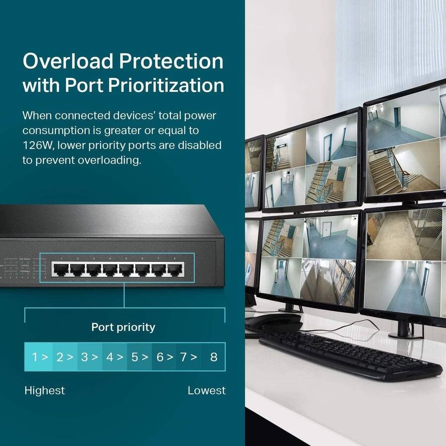 TP Link TL SG1008MP 8 Port Gigabit PoE Switch Limited Lifetime