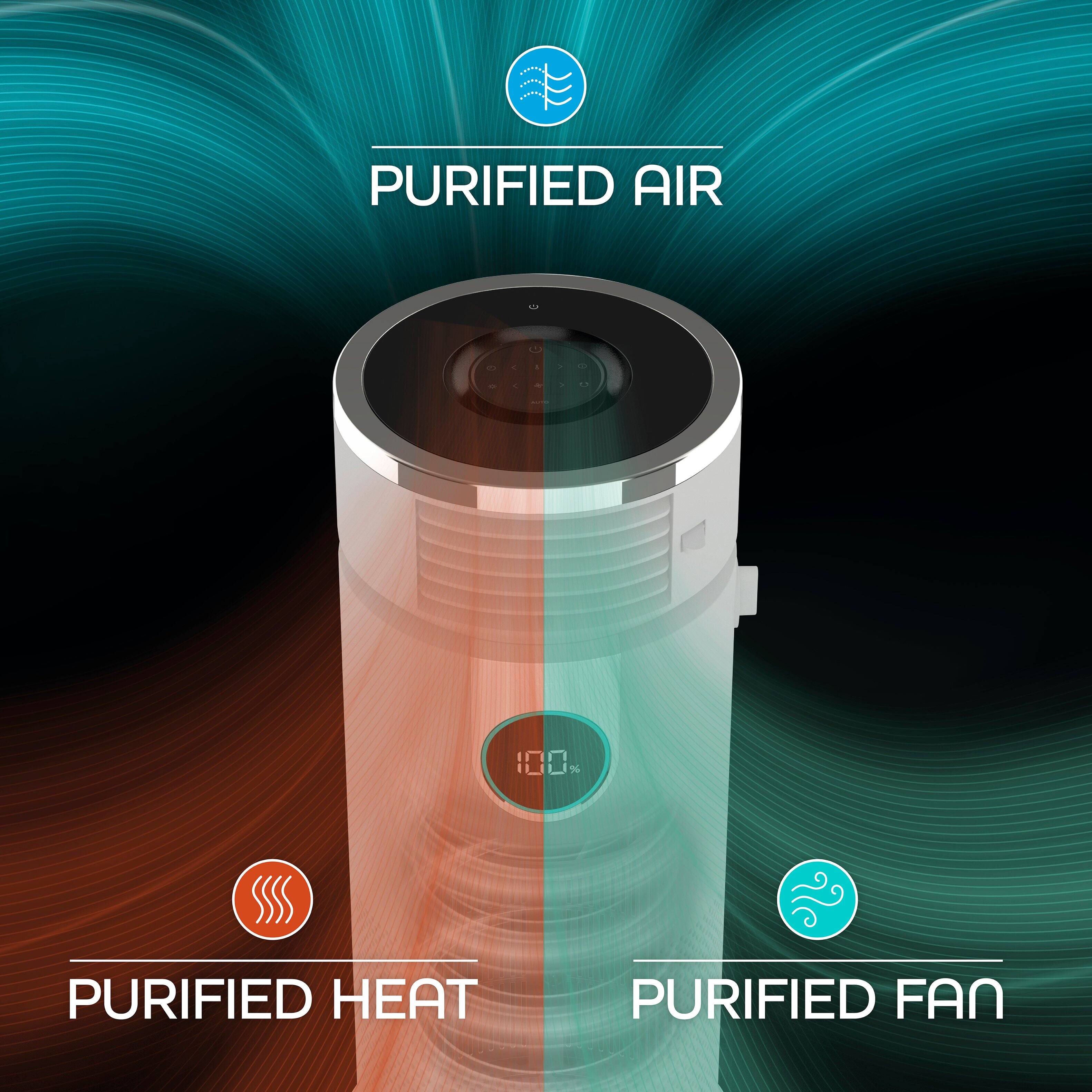 The text on the image reads:

Purified Air
100% Purified Heat
Purified Fan