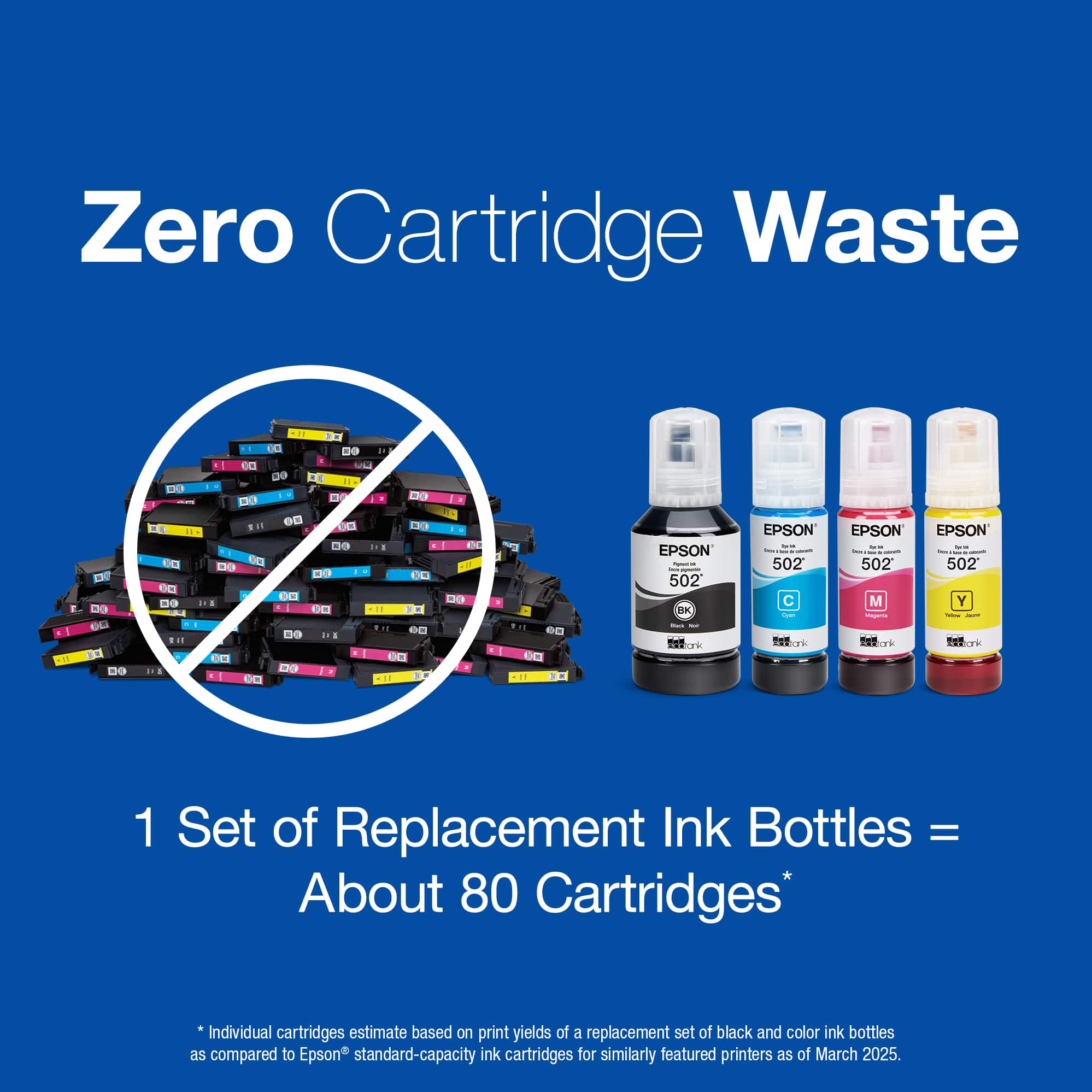 Zero Cartridge Waste
1 Set of Replacement Ink Bottles = About 80 Cartridges
* Individual cartridges estimate based on print yields of a replacement set of black and color ink bottles as compared to Epson standard-capacity ink cartridges for similarly featured printers as of March 2025.