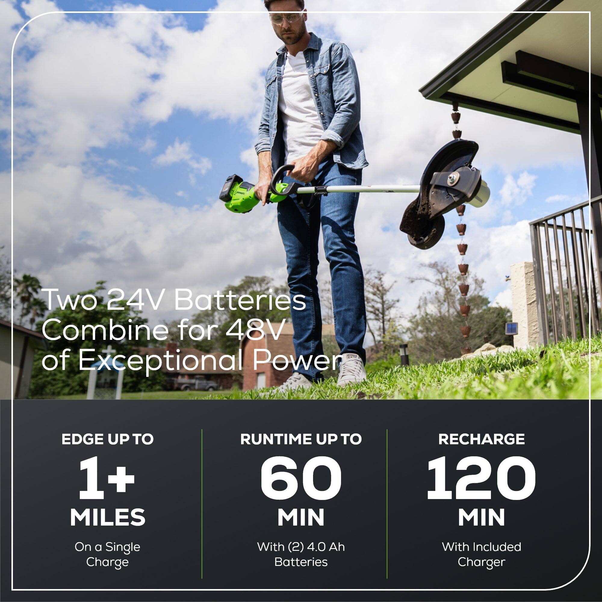 Two 24V Batteries Combine for 48V of Exceptional Power

EDGE UP TO 1+ MILES On a Single Charge

RUNTIME UP TO 60 MIN With (2) 4.0 Ah Batteries

RECHARGE 120 MIN With Included Charger