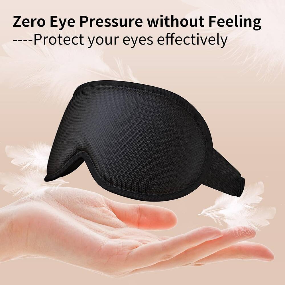 Zero Eye Pressure without Feeling  
Protect your eyes effectively