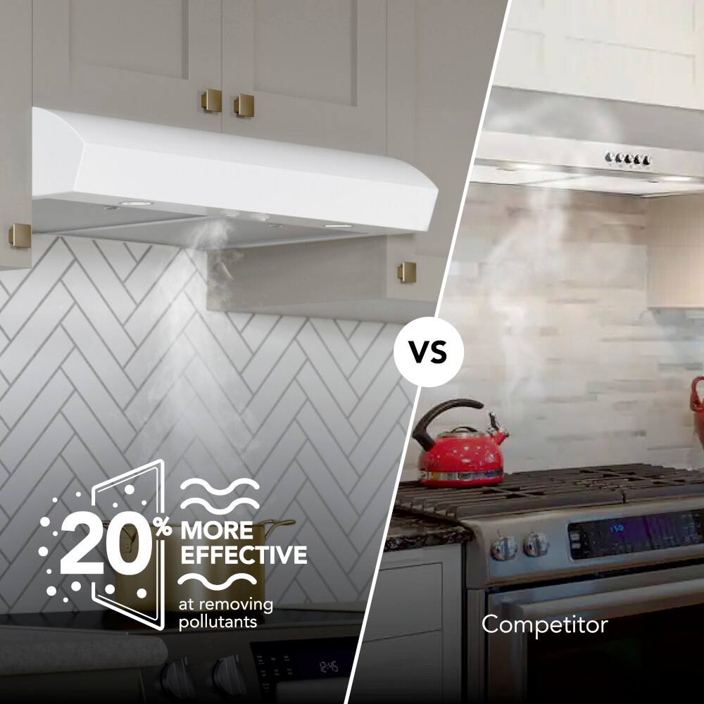 The text on the image can be grouped and corrected as follows:

"20% MORE EFFECTIVE at removing pollutants vs. Competitor"