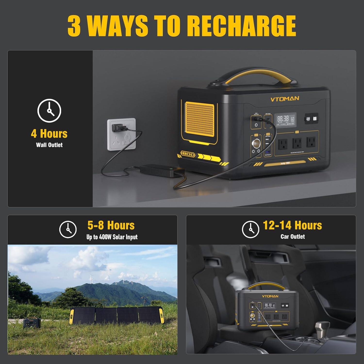 3 WAYS TO RECHARGE

- 4 Hours
  Wall Outlet

- 5-8 Hours
  Up to 400W Solar Input

- 12-14 Hours
  Car Outlet