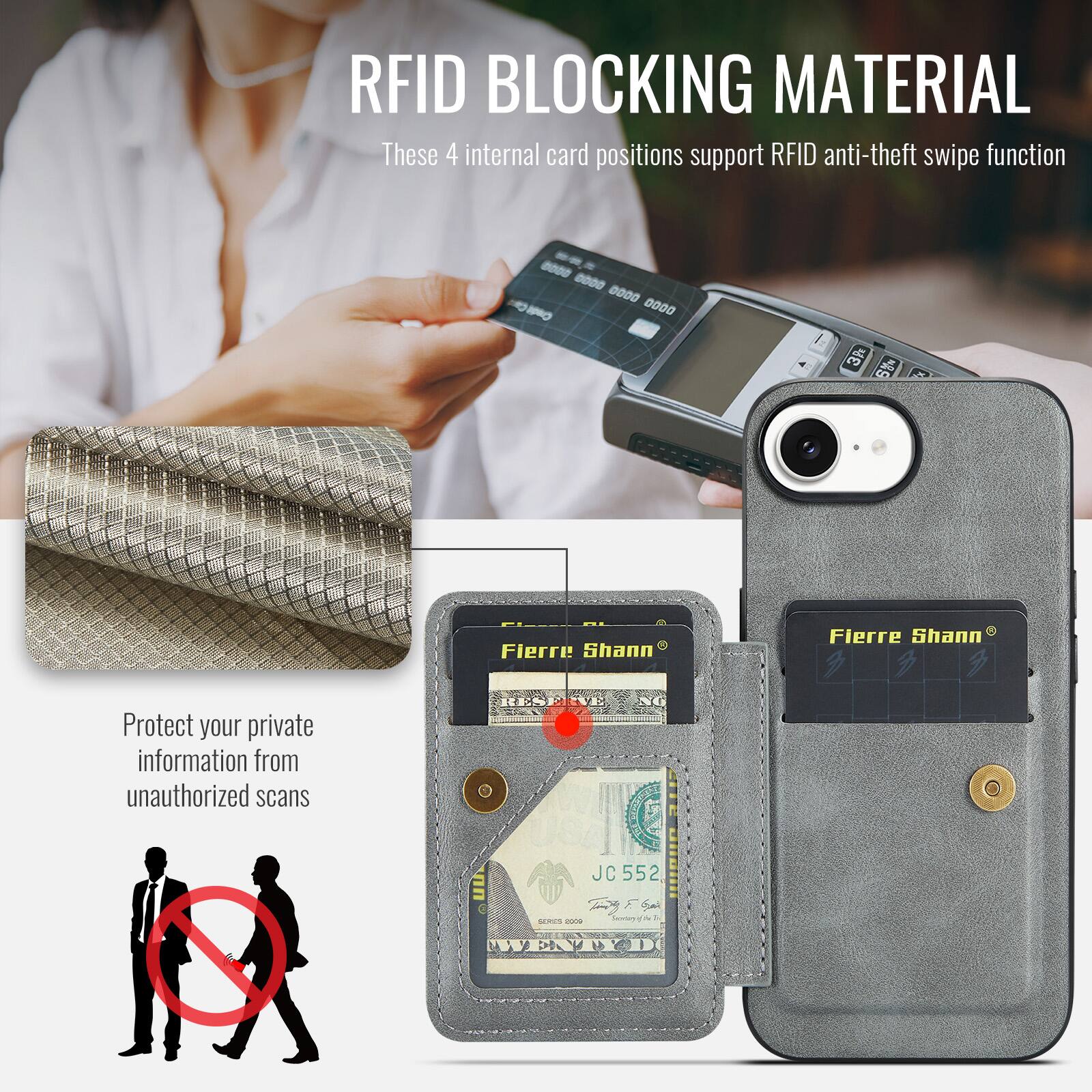 RFID BLOCKING MATERIAL

These 4 internal card positions support RFID anti-theft swipe function

Protect your private information from unauthorized scans

Fierre Shann

JC 552