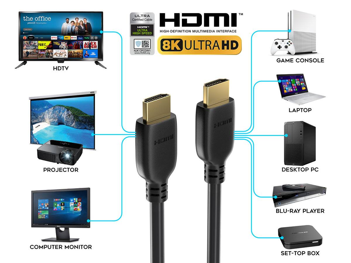 the office  
peacock streaming now

HDMI  
HIGH-DEFINITION MULTIMEDIA INTERFACE  
8K ULTRA HD  
ULTRA Certified Cable  
HIGH SPEED  
www.HDMI.org

HDTV  
GAME CONSOLE  
LAPTOP  
PROJECTOR  
COMPUTER MONITOR  
DESKTOP PC  
BLU-RAY PLAYER  
SET-TOP BOX