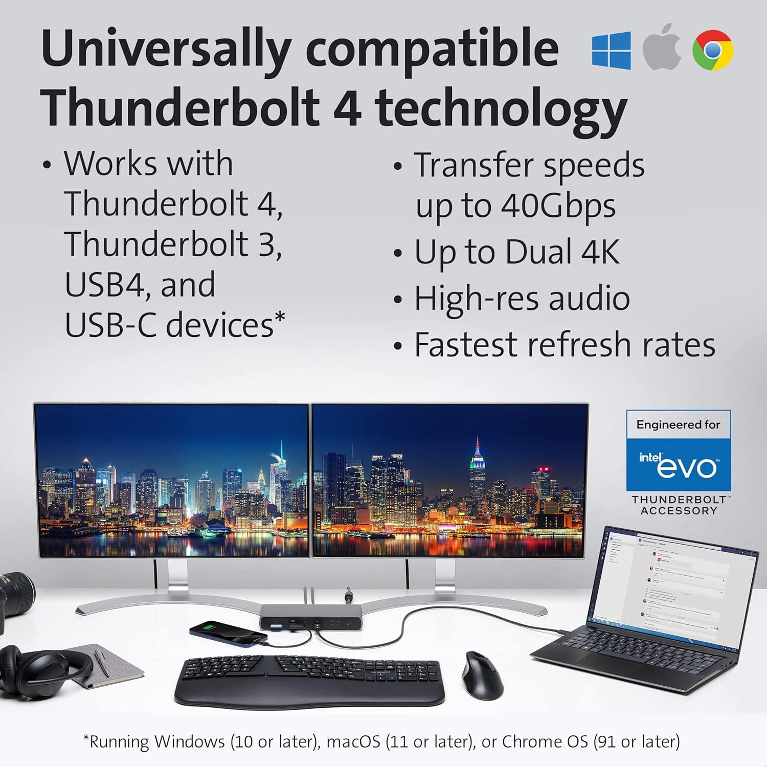 Kensington SD5780T Thunderbolt™ 4 Dual 4K Docking Station with 96W