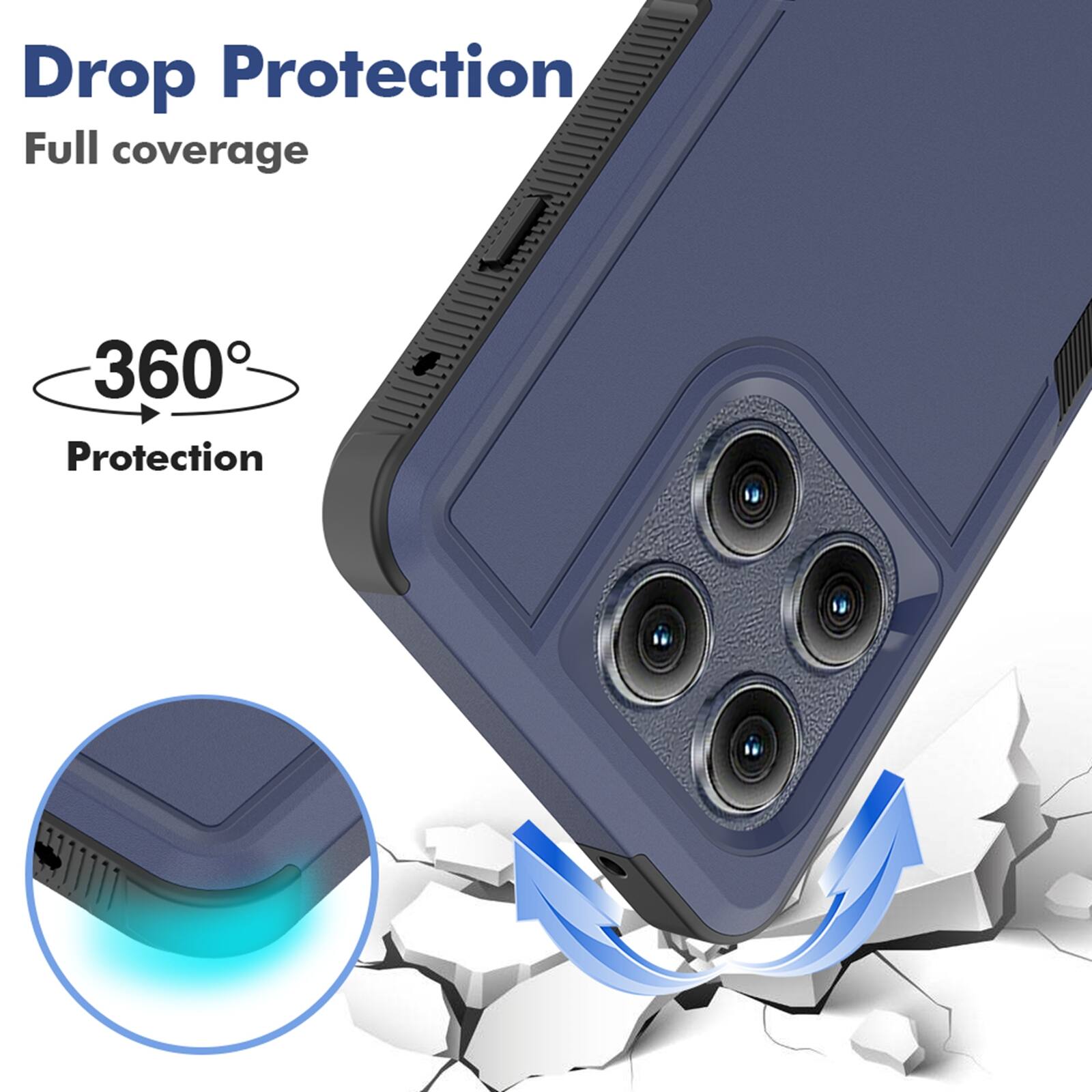 Drop Protection  
Full coverage  
360° Protection