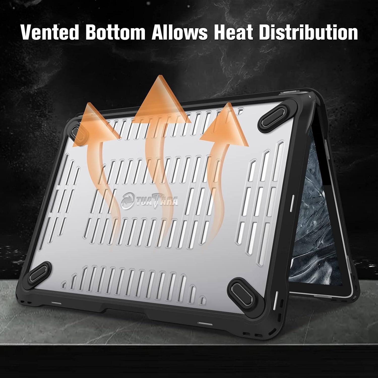 Vented Bottom Allows Heat Distribution