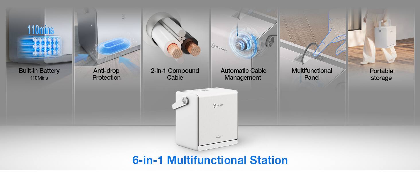 110mins  
(m)  
COVACS  
Built-in Battery 110Mins  
Anti-drop Protection  
2-in-1 Compound Cable  
Automatic Cable Management  
Multifunctional Panel  
Portable storage  
CCOVACE  
6-in-1 Multifunctional Station