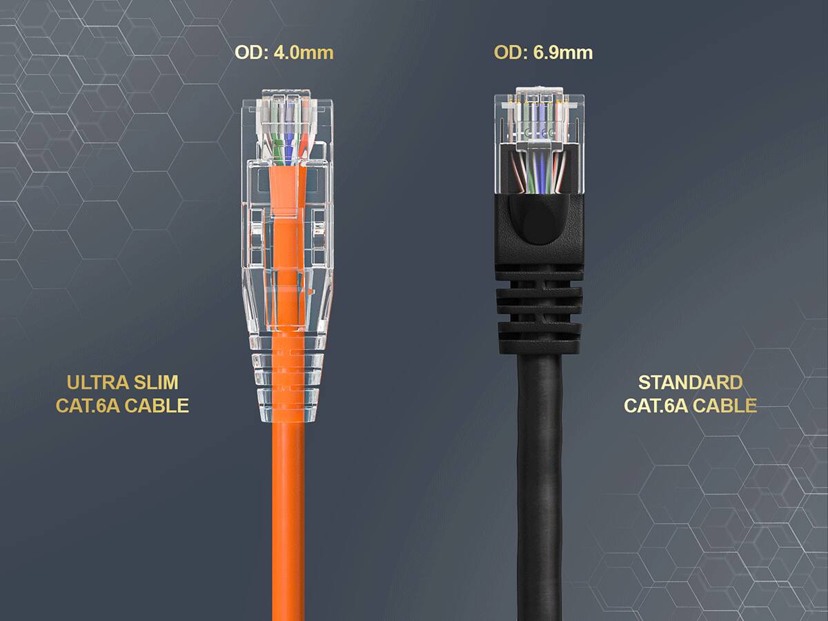 OD: 4.0mm  
OD: 6.9mm  
ULTRA SLIM CAT.6A CABLE  
STANDARD CAT.6A CABLE