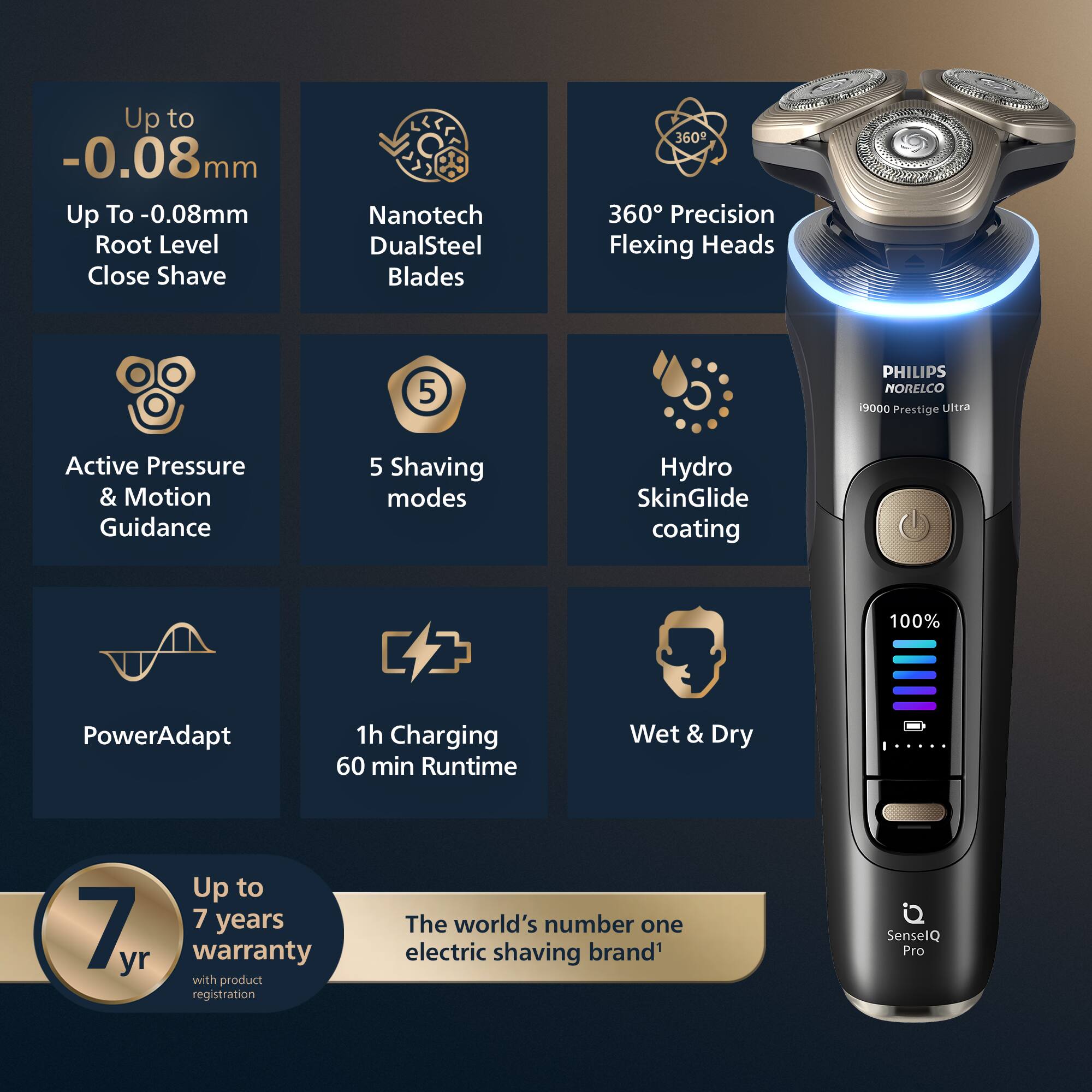 Up to -0.08mm Root Level Close Shave  
Nanotech DualSteel Blades  
360° Precision Flexing Heads  
Active Pressure & Motion Guidance  
5 Shaving modes  
Hydro SkinGlide coating  
PowerAdapt  
1h Charging 60 min Runtime  
Wet & Dry  
Up to 7 years warranty with product registration  
The world's number one electric shaving brand  
SenseIQ Pro