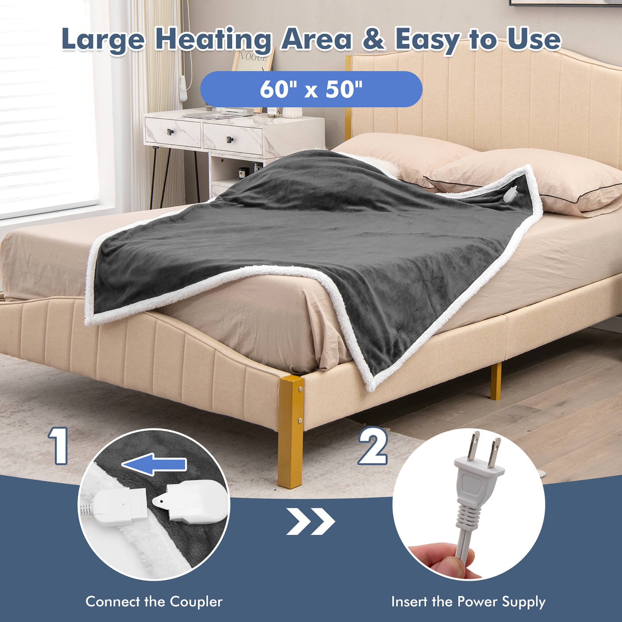 Large Heating Area & Easy to Use VOOGE 60" X 50" 1. Connect the Coupler 2. Insert the Power Supply