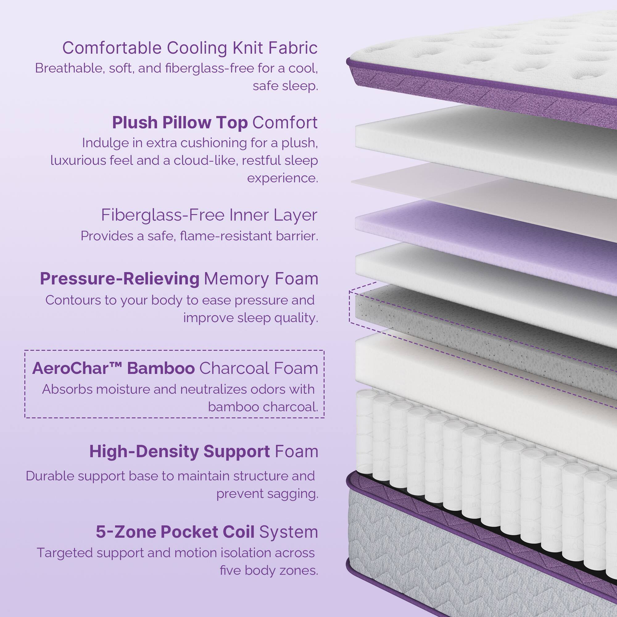 Comfortable Cooling Knit Fabric  
Breathable, soft, and fiberglass-free for a cool, safe sleep.

Plush Pillow Top Comfort  
Indulge in extra cushioning for a plush, luxurious feel and a cloud-like, restful sleep experience.

Fiberglass-Free Inner Layer  
Provides a safe, flame-resistant barrier.

Pressure-Relieving Memory Foam  
Contours to your body to ease pressure and improve sleep quality.

AeroChar™ Bamboo Charcoal Foam  
Absorbs moisture and neutralizes odors with bamboo charcoal.

High-Density Support Foam  
Durable support base to maintain structure and prevent sagging.

5-Zone Pocket Coil System  
Targeted support and motion isolation across five body zones.