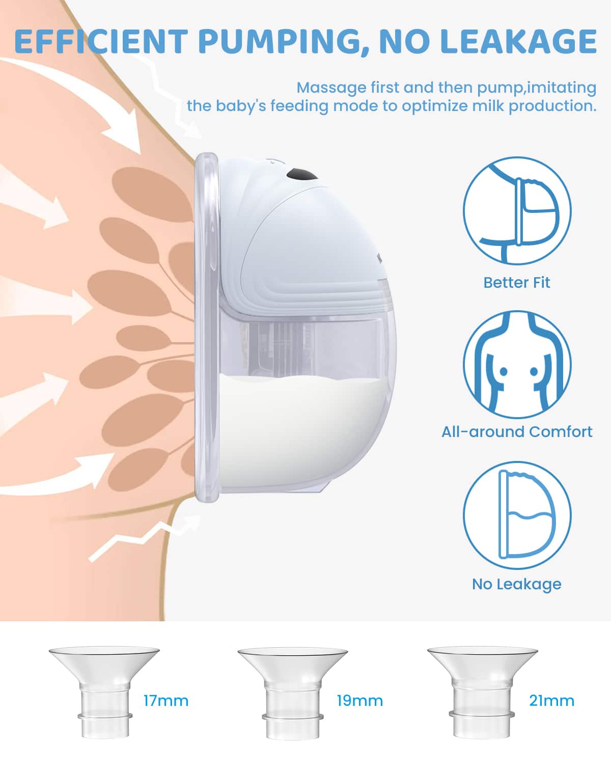 NICEGREEN S21 Double Electric Hands Free Wearable Breast Pumps