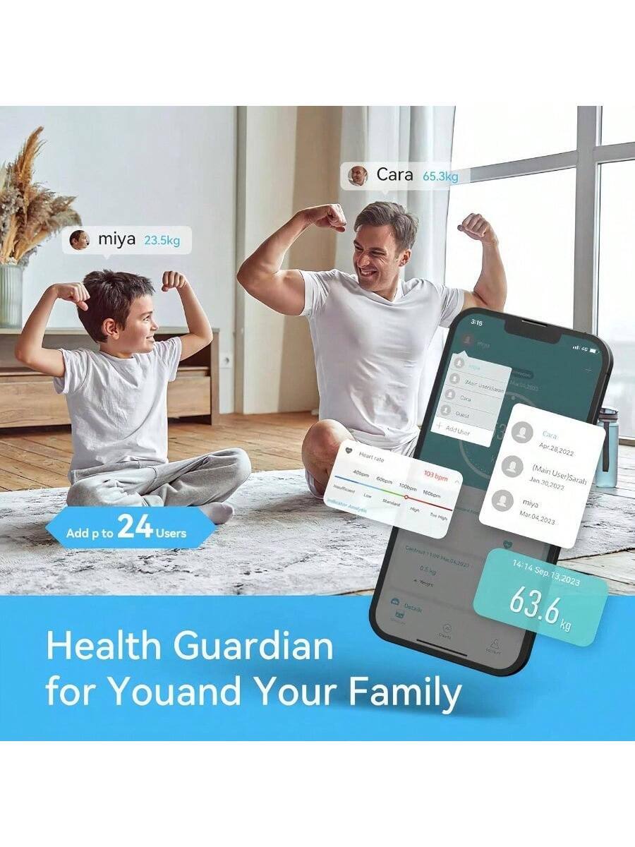 Cara 65.3kg  
miya 23.5kg  

Add p to 24 Users  

Health Guardian for You and Your Family  

Cara  
Apr.28,2022  

(Main User)Sarah  
Jan.30,2022  

miya  
Mar.04,2023  

63.6 kg  

Detak 63.6 kg  

Health Guardian for You and Your Family