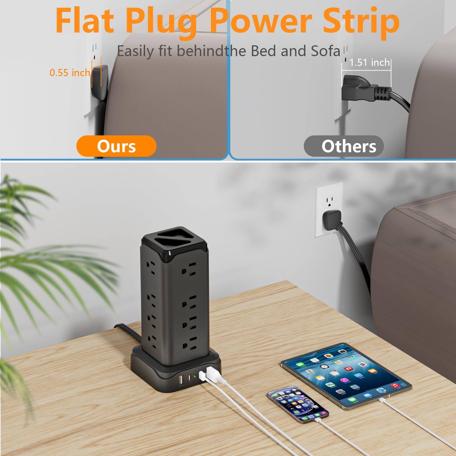 Flat Plug Power Strip  
Easily fit behind the Bed and Sofa  

0.55 inch  
Ours  

1.51 inch  
Others