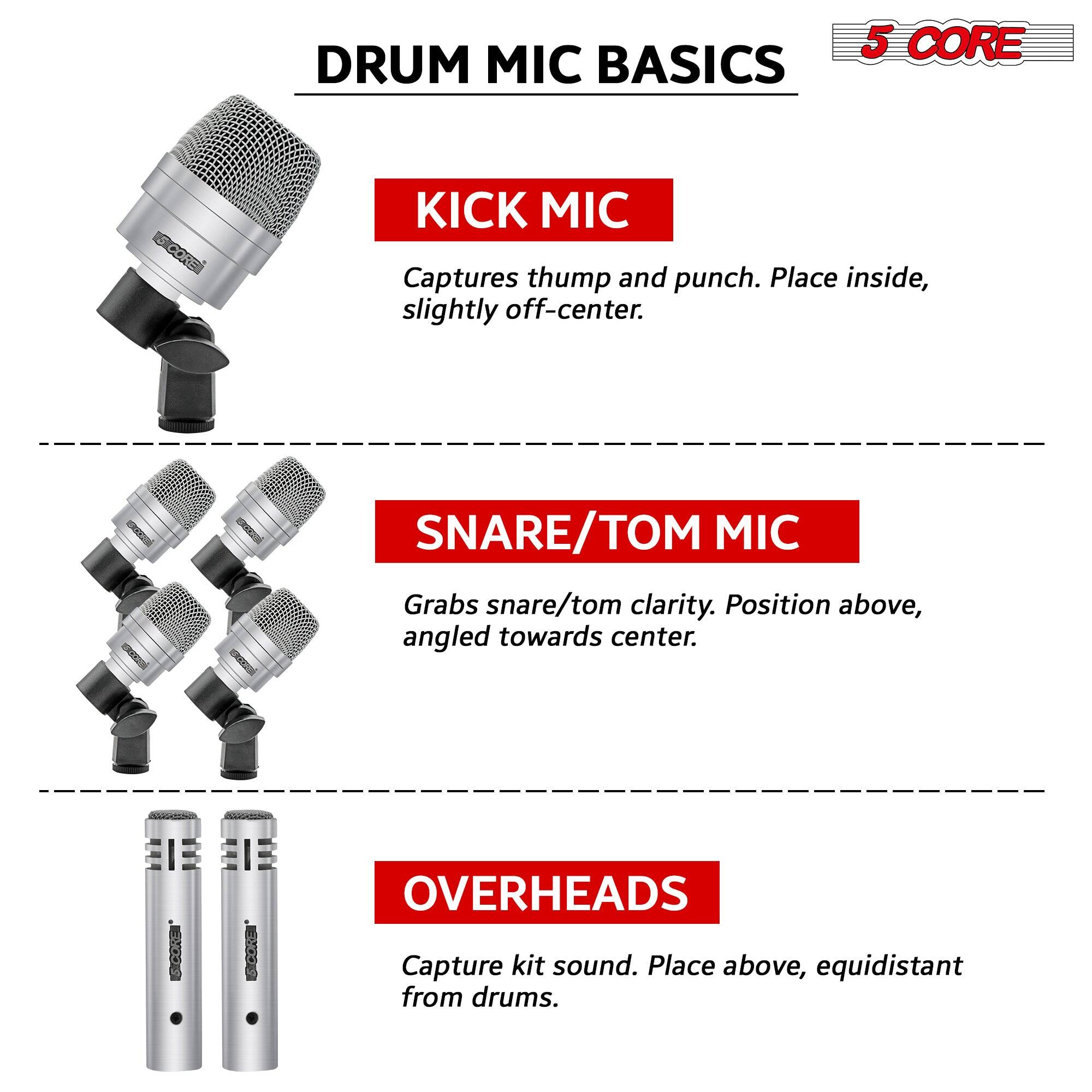 DRUM MIC BASICS

KICK MIC  
Captures thump and punch. Place inside, slightly off-center.

SNARE/TOM MIC  
Grabs snare/tom clarity. Position above, angled towards center.

OVERHEADS  
Capture kit sound. Place above, equidistant from drums.