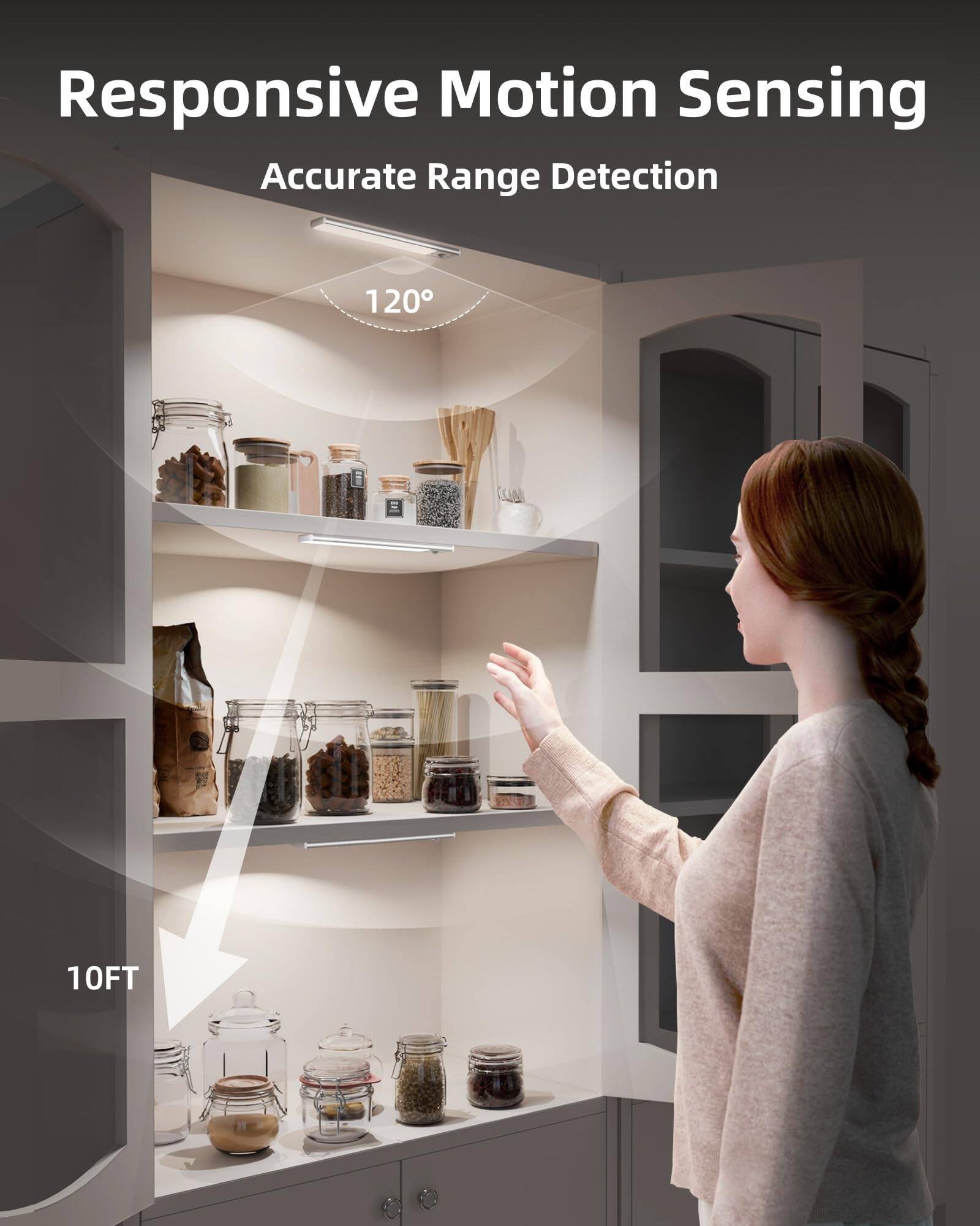 Responsive Motion Sensing  
Accurate Range Detection  
120°  
10FT