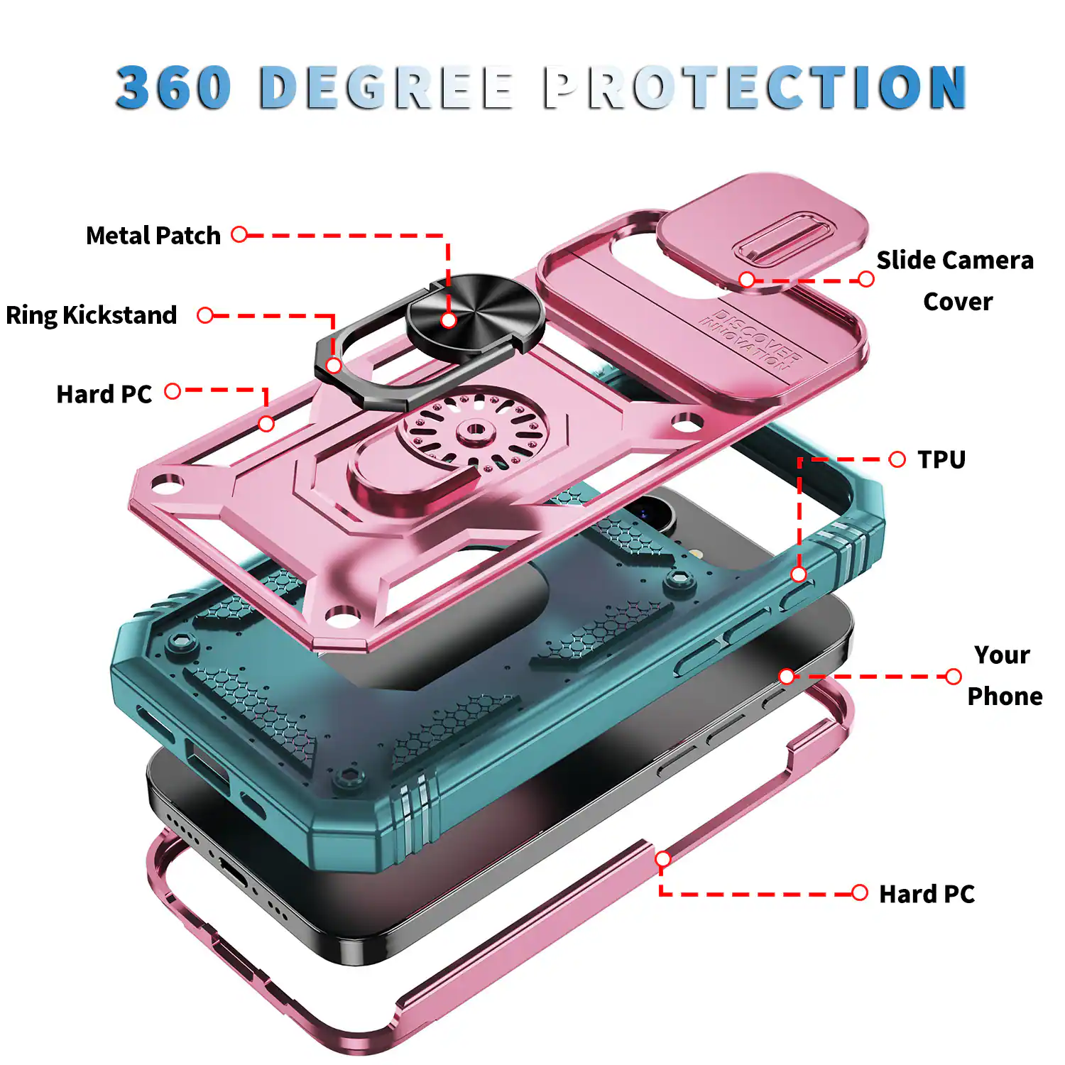 360 DEGREE PROTECTION

Metal Patch
Ring Kickstand
Hard PC
Slide Camera Cover
TPU
Your Phone
Hard PC
