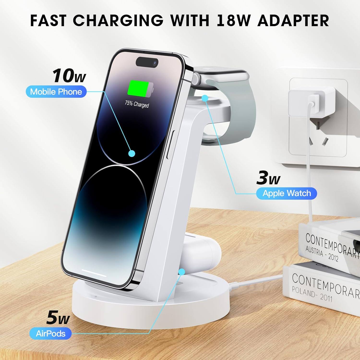 FAST CHARGING WITH 18W ADAPTER

10w  
Mobile Phone  
75% Charged

3w  
Apple Watch

5w  
AirPods

CONTEMPORARY AUSTRIA - 2012  
CONTEMPORARY POLAND - 2011