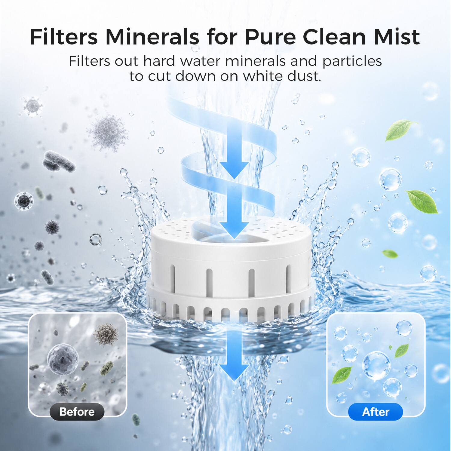 Filters Minerals for Pure Clean Mist  
Filters out hard water minerals and particles to cut down on white dust.