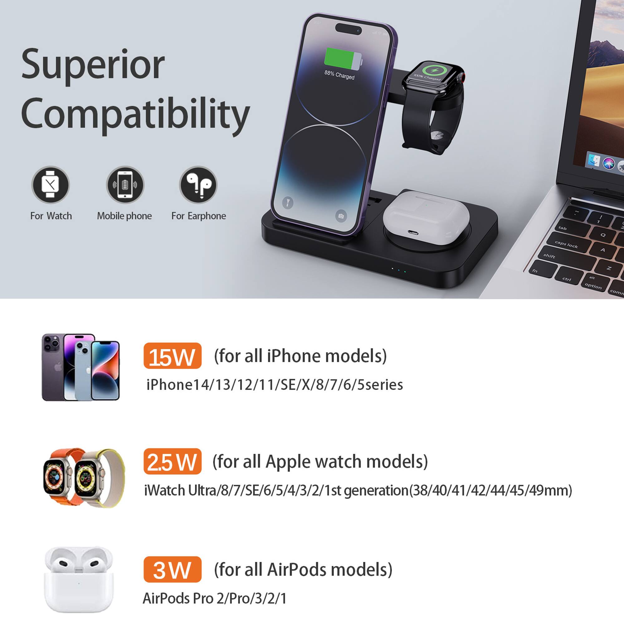 Superior Compatibility

For Watch Mobile phone For Earphone

15W (for all iPhone models) iPhone14/13/12/11/SE/X/8/7/6/5series

2.5W (for all Apple watch models) iWatch Ultra/8/7/SE/6/5/4/3/2/1st generation(38/40/41/42/44/45/49mm)

3W (for all AirPods models) AirPods Pro 2/Pro/3/2/1