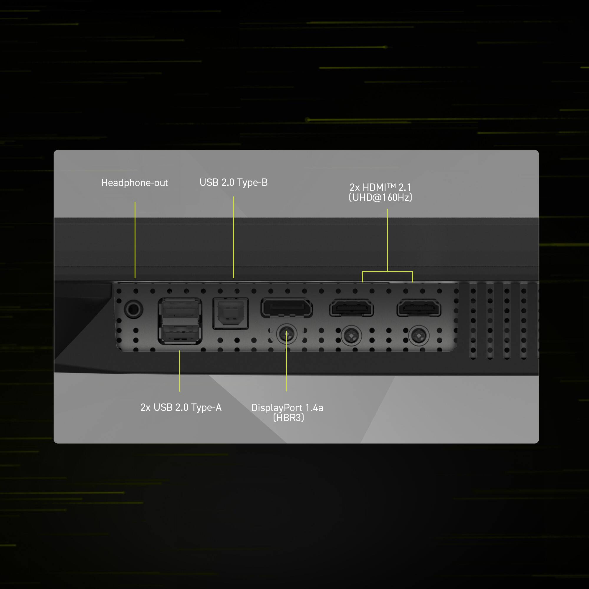 Headphone-out, USB 2.0 Type-B, 2x HDMI™ 2.1 (UHD@160Hz), 2x USB 2.0 Type-A, DisplayPort 1.4a (HBR3)