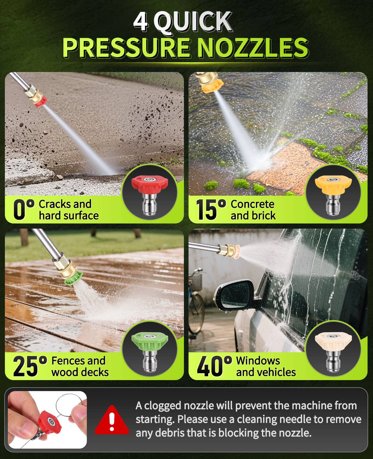 4 QUICK PRESSURE NOZZLES

- 0° Cracks and hard surface
- 15° Concrete and brick
- 25° Fences and wood decks
- 40° Windows and vehicles

A clogged nozzle will prevent the machine from starting. Please use a cleaning needle to remove any debris that is blocking the nozzle.