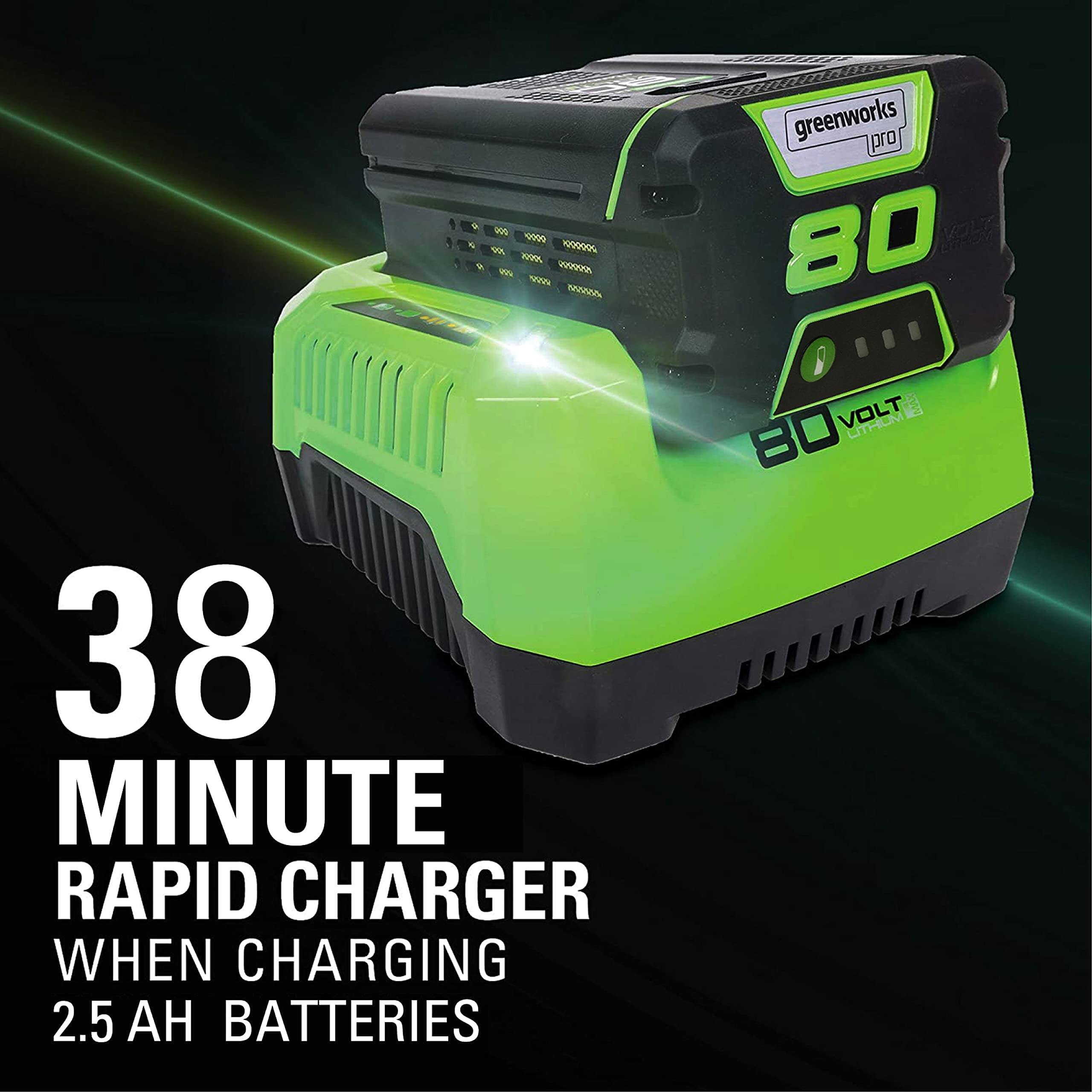 38 MINUTE RAPID CHARGER WHEN CHARGING 2.5 AH BATTERIES  
greenworks pro 80 VOLT