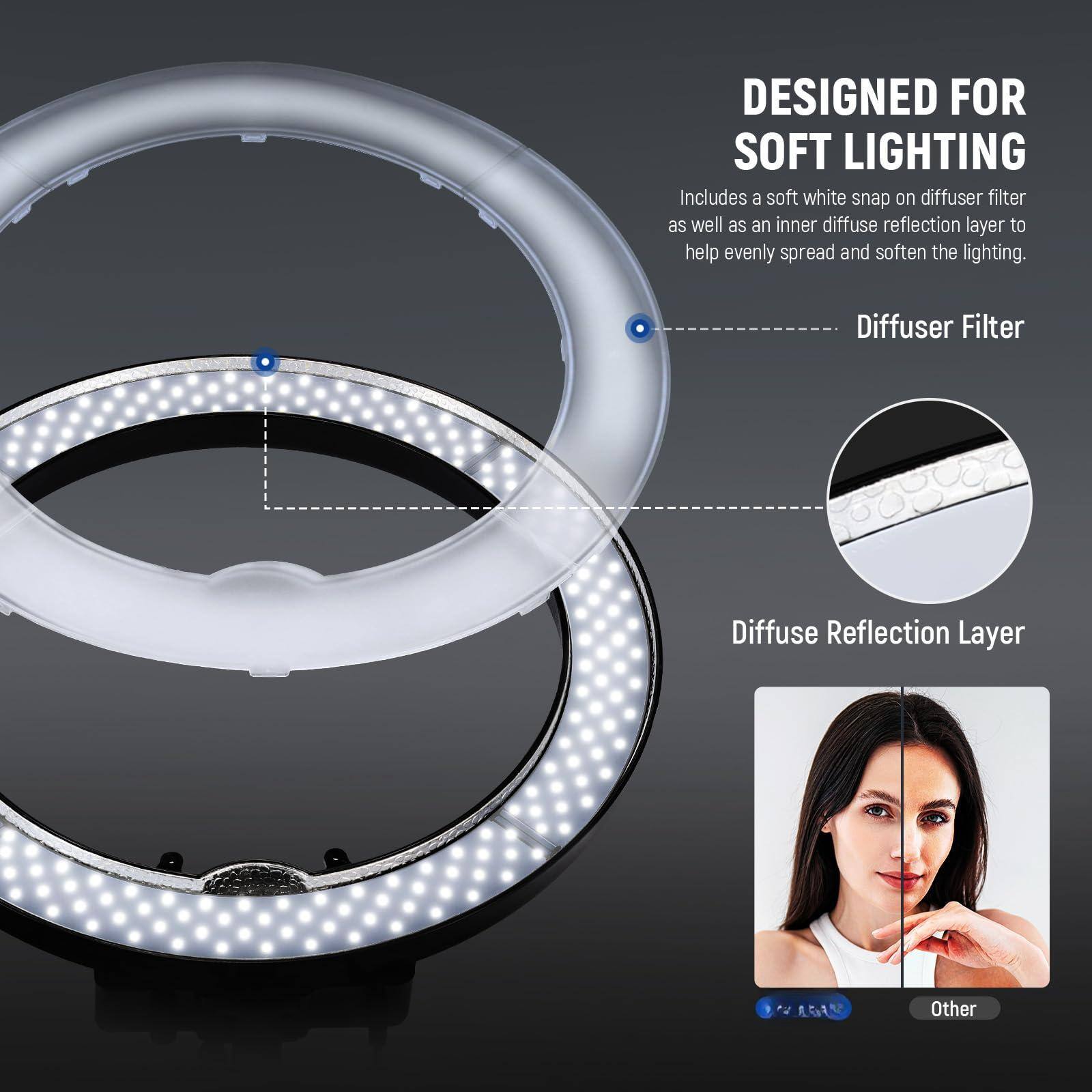 DESIGNED FOR SOFT LIGHTING

Includes a soft white snap-on diffuser filter as well as an inner diffuse reflection layer to help evenly spread and soften the lighting.

- Diffuser Filter
- Diffuse Reflection Layer

Other