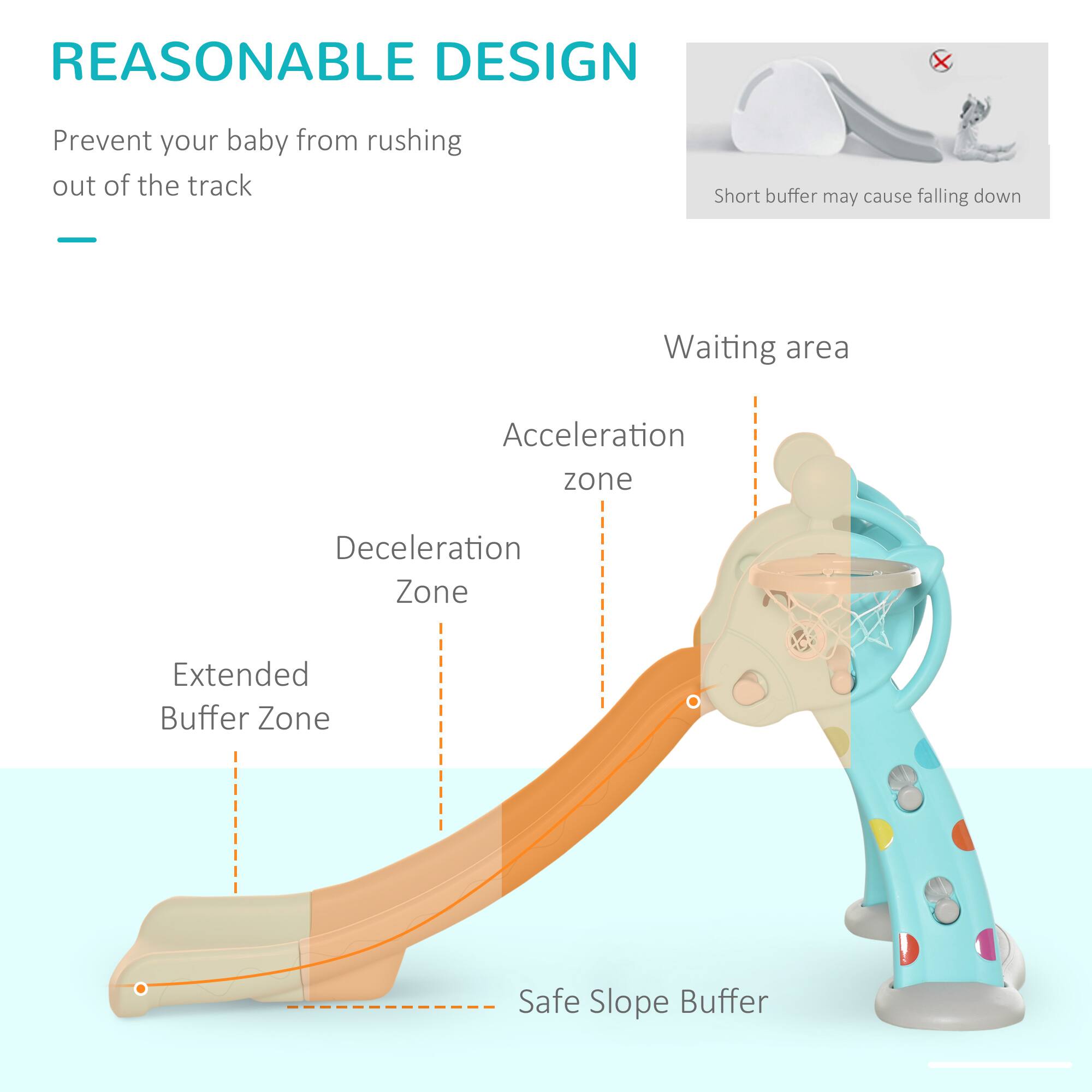 REASONABLE DESIGN

Prevent your baby from rushing out of the track

Short buffer may cause falling down

Waiting area

Acceleration zone

Deceleration Zone

Extended Buffer Zone

Safe Slope Buffer