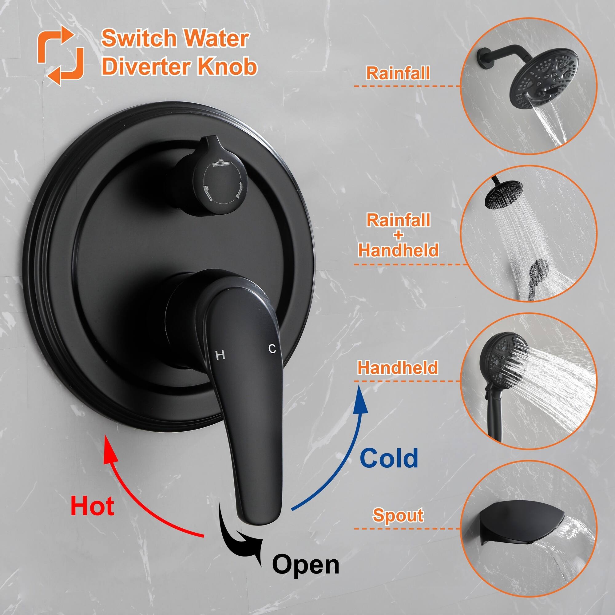 Switch Water Diverter Knob

Rainfall

Rainfall + Handheld

Handheld

Hot

Cold

Spout

Open