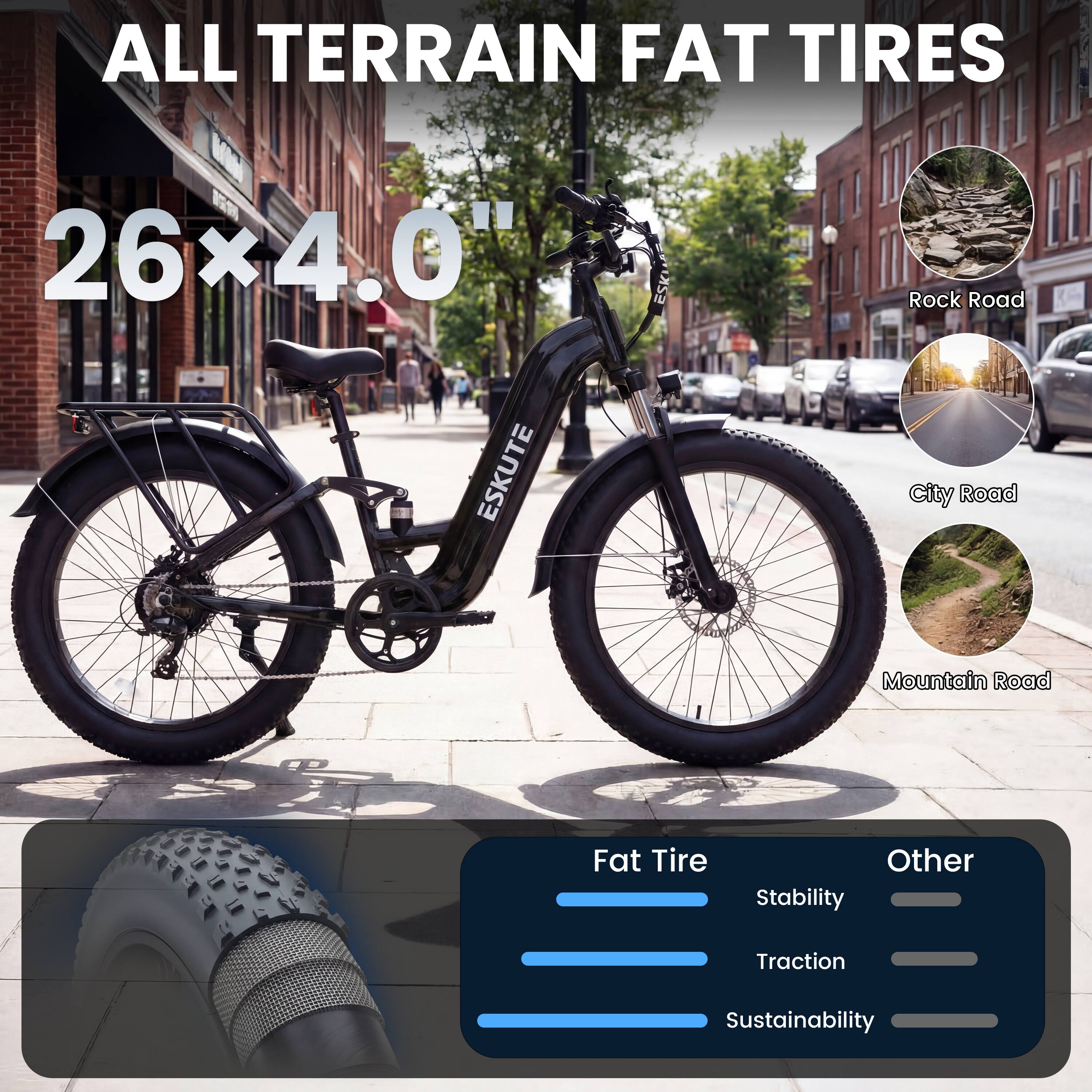 ALL TERRAIN FAT TIRES  
26x4.0"  
ESKUTE  

Rock Road  
City Road  
Mountain Road  

Fat Tire  
Stability  
Traction  
Sustainability  

Other