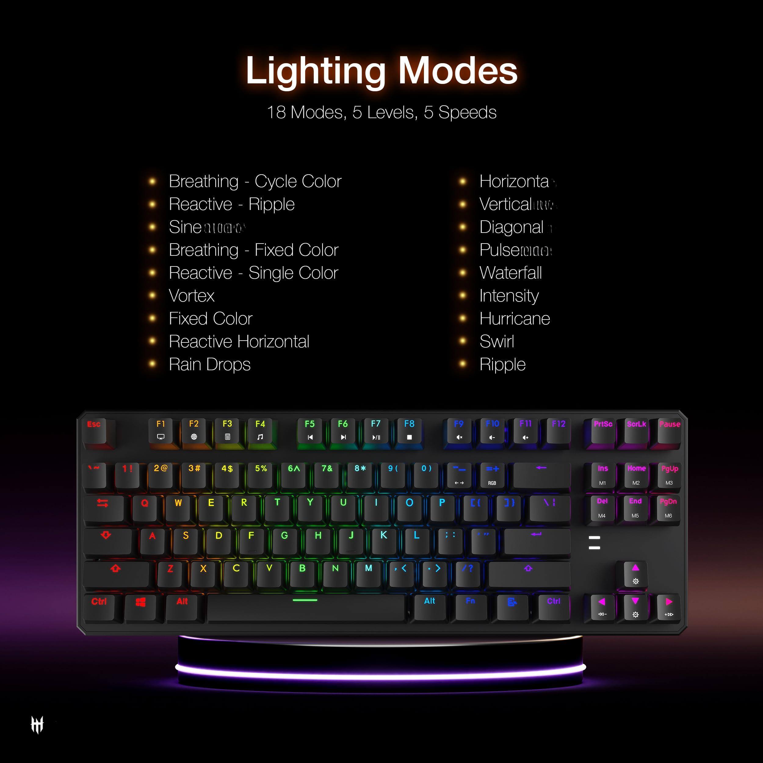 Lighting Modes  
18 Modes, 5 Levels, 5 Speeds  

- Breathing - Cycle Color  
- Reactive - Ripple  
- Sine100  
- Breathing - Fixed Color  
- Reactive - Single Color  
- Vortex  
- Fixed Color  
- Reactive Horizontal  
- Rain Drops  
- Horizontal  
- Vertical  
- Diagonal  
- Pulsereino  
- Waterfall  
- Intensity  
- Hurricane  
- Swirl  
- Ripple  

Esc F1 F2 F3 F4 F5 F6 F7 F8 F9 F10 F11 F12  
1 2 3# 4$ 5% 6^ 7& 8* 9( 0) - _ +  
Q W E R T Y U I O P [ ] \  
A S D F G H J K L ; '  
Z X C V B N M , . /  
Ctrl Alt Fn Ctrl  
Ins Home PgUp M1 M2 M3 M4 M5 M6 M7 M8 M9 M0 PgDn