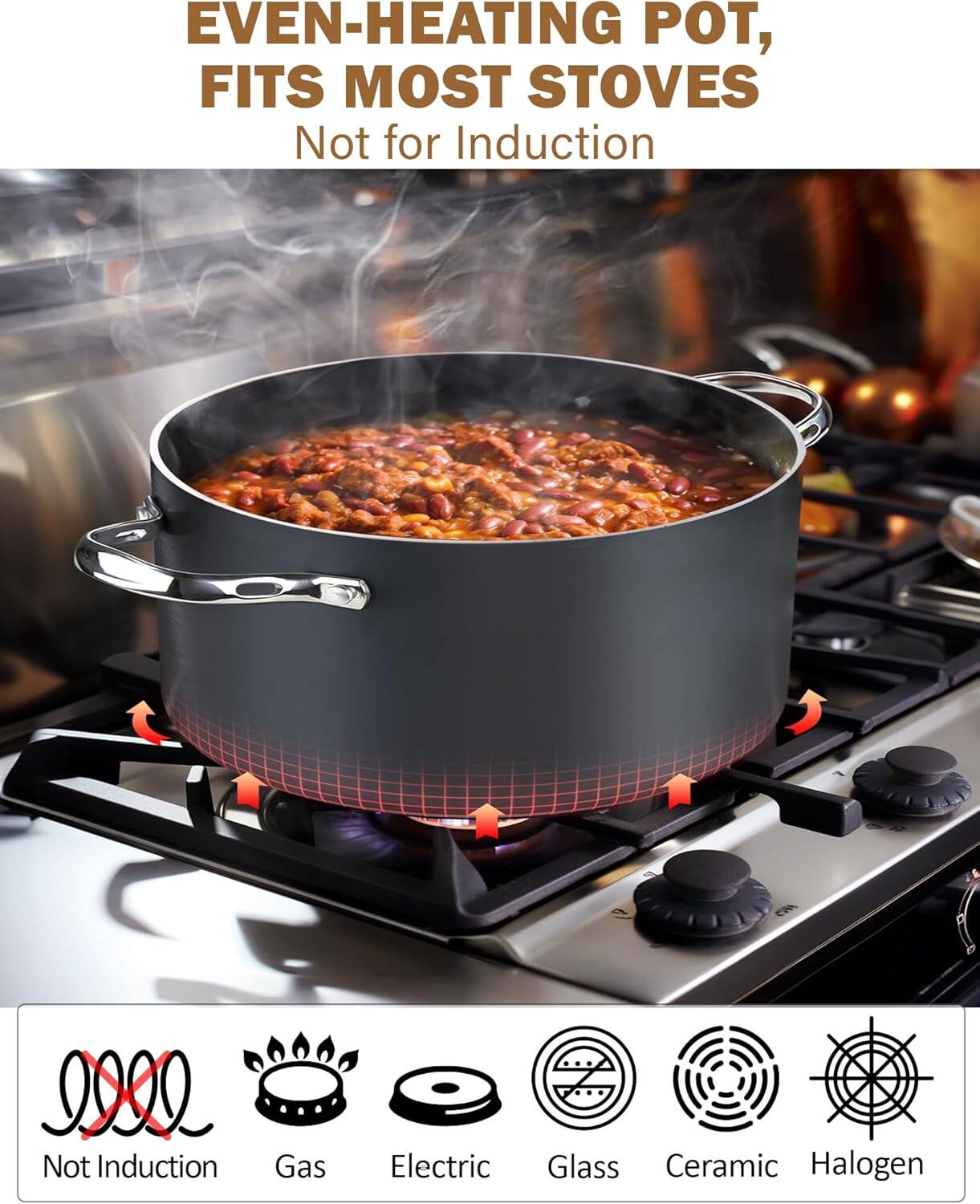 EVEN-HEATING POT, FITS MOST STOVES  
Not for Induction  
Gas Electric Glass Ceramic Halogen