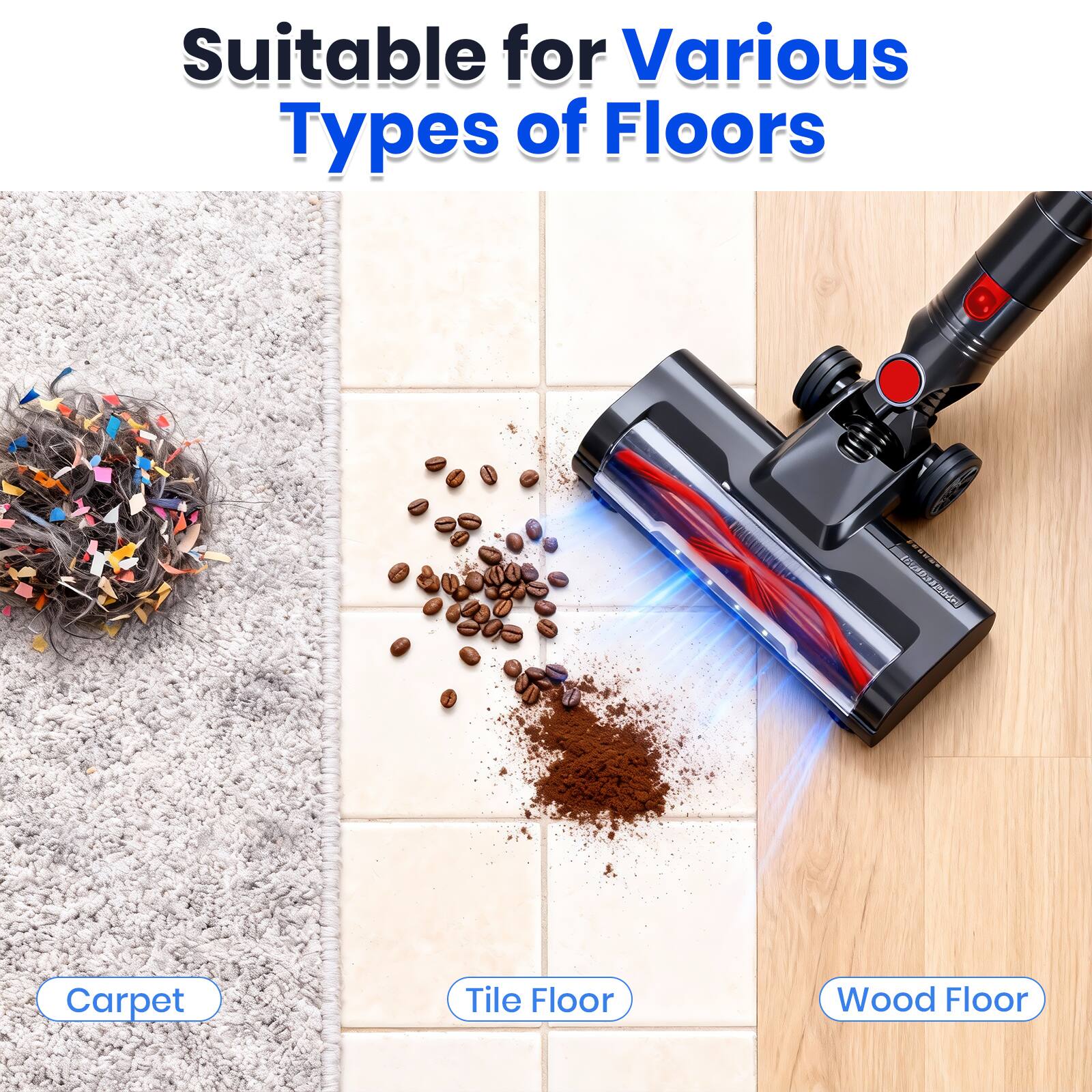 Suitable for Various Types of Floors

- Carpet
- Tile Floor
- Wood Floor
