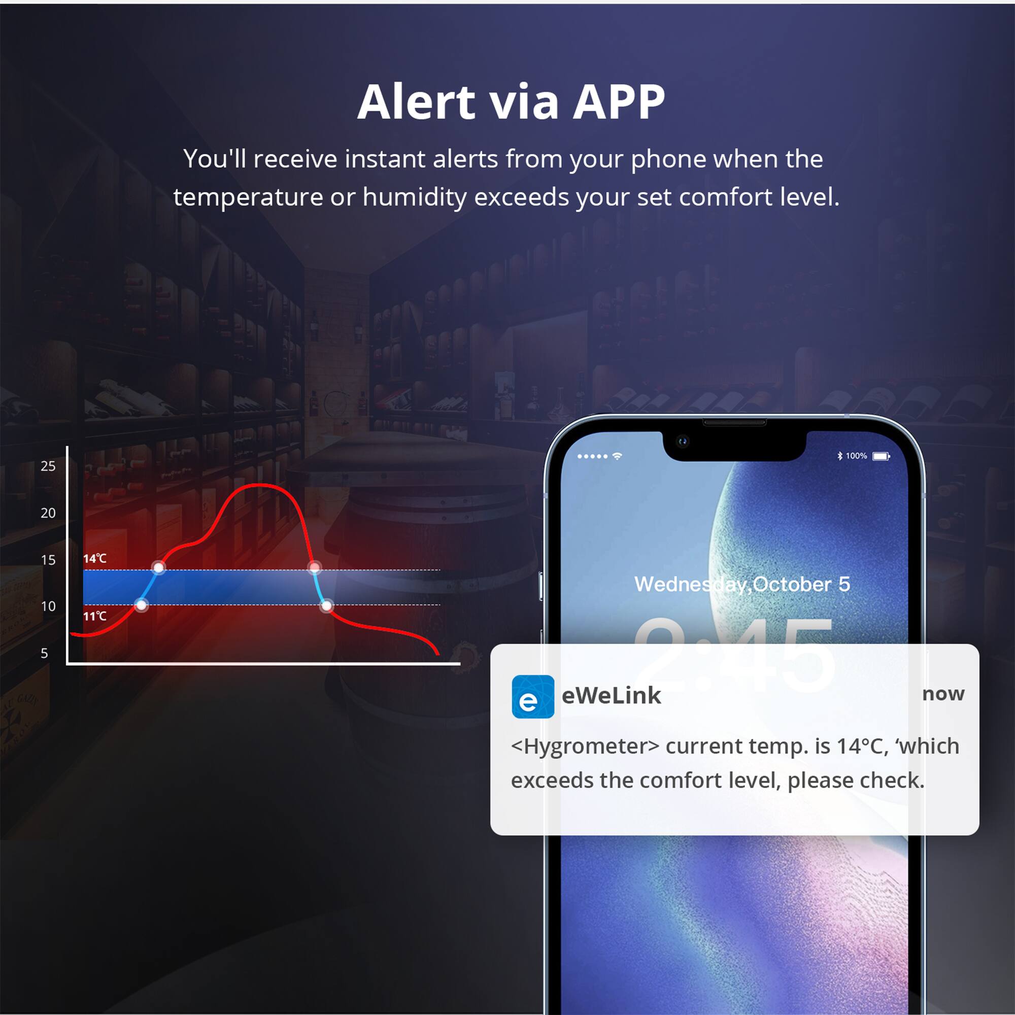 Alert via APP

You'll receive instant alerts from your phone when the temperature or humidity exceeds your set comfort level.

eWeLink
now
<Hygrometer> current temp. is 14°C, which exceeds the comfort level, please check.
