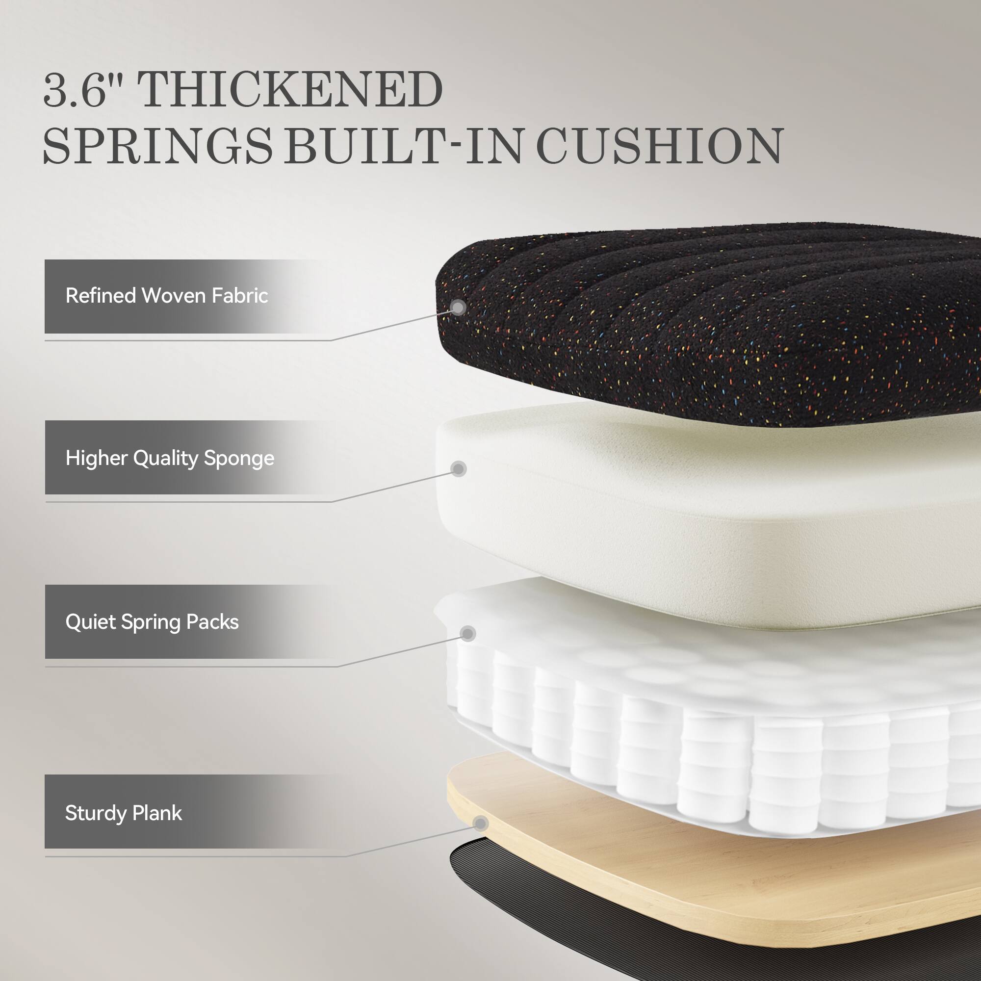 3.6" THICKENED SPRINGS BUILT-IN CUSHION

- Refined Woven Fabric
- Higher Quality Sponge
- Quiet Spring Packs
- Sturdy Plank