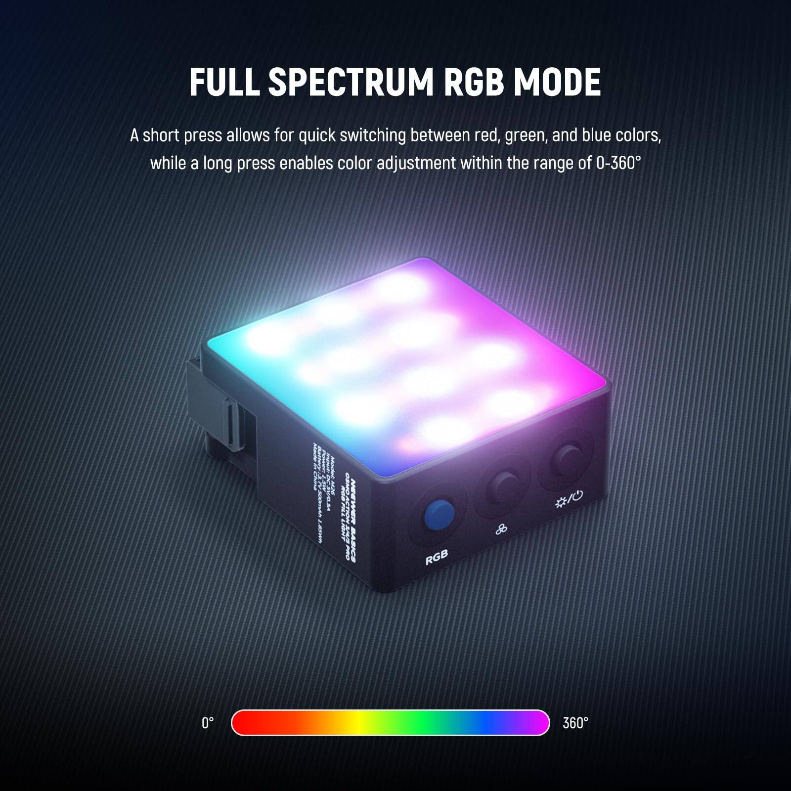 FULL SPECTRUM RGB MODE

A short press allows for quick switching between red, green, and blue colors, while a long press enables color adjustment within the range of 0-360°