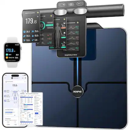Body Composition
179.8 lb
BMI 26.6
Body fat 25.0%
Muscular
Standard
Action needed
0.5 kg
7.1 kg
2.0 kg
1.1
-0.1
1.0
15.0%
5.0%
4.8%
1.4%
MorphoScan Nova
04/12/2024 10:36:20
RENPHO
Body Composition Analysis Report
179.8 lb
BMI 26.6
Body fat 25.0%
Comparison
Weight: -2.8 lb
BMI: -0.2