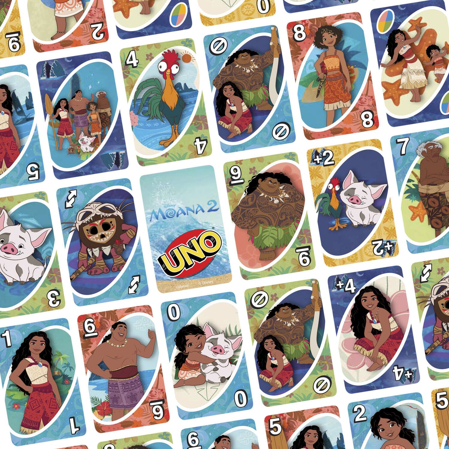 6 2 4 e U 8 1 5 K 3 6 1 6 8 O 4 7 +2 9 MANA2 - 2 +2 + UNO 6 I KY CRANY + 4 e 0 +4 + e 0 5 g 2 5 6