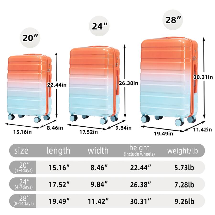 Blue Color Gradient Options Ropilly 3 Piece Luggage Set PC Hard Shell Suitcase Gradient Color 20/24 ...