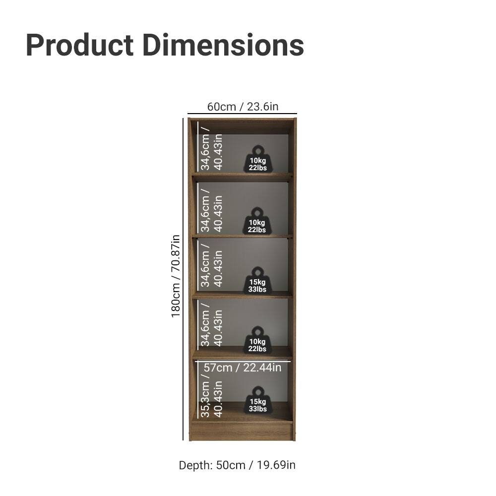 Product Dimensions

- 180cm / 70.87in
  - 34.6cm / 13.63in
  - 40.43in
  - 10kg / 22lbs
- 180cm / 70.87in
  - 34.6cm / 13.63in
  - 40.43in
  - 15kg / 33lbs
- 57cm / 22.44in
  - 35.3cm / 13.89in
  - 40.43in
  - 10kg / 22lbs
  - 15kg / 33lbs

Depth: 50cm / 19.69in