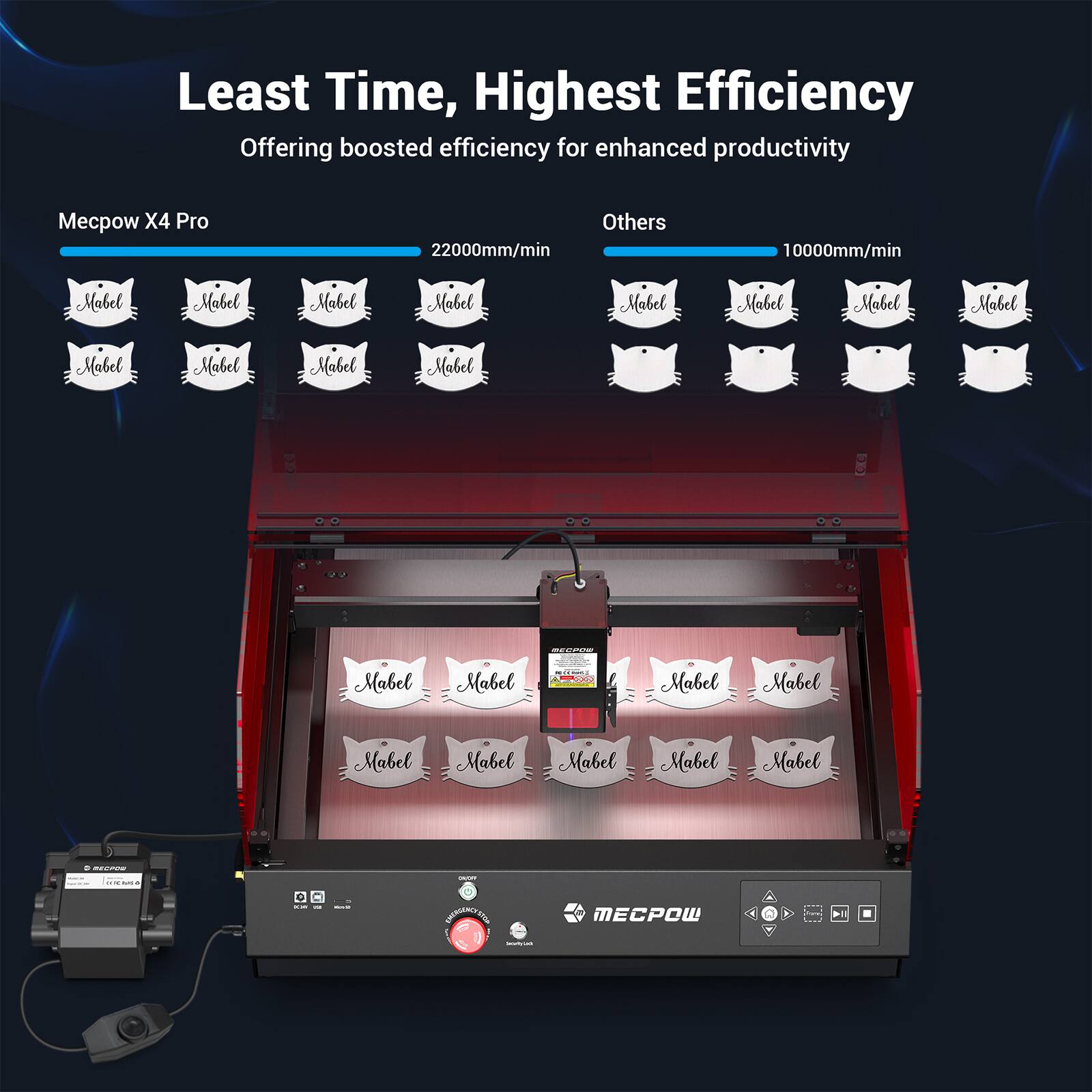 Least Time, Highest Efficiency: Offering boosted efficiency for enhanced productivity Mecow X4 Pro - Others: 22000mm/min 10000mm/min Mabel Mabel Mabel Mabel Mabel Mabel Mabel Mabel Mabel Mabel Mabel Mabel Mabel Mabel Mabel Mabel Mabel Mabel Mabel Mabel Mabel Mabel Mabel Mabel Mabel Mabel Mabel Mabel Mabel Mabel Mabel Mabel Mabel Mabel Mabel Mabel Mabel Mabel Mabel Mabel Mabel Mabel Mabel Mabel Mabel Mabel Mabel Mabel Mabel Mabel Mabel Mabel Mabel Mabel Mabel Mabel Mabel Mabel Mabel Mabel Mabel Mabel Mabel Mabel Mabel Mabel Mabel Mabel Mabel Mabel Mabel Mabel Mabel Mabel Mabel Mabel Mabel Mabel Mabel Mabel Mabel Mabel Mabel Mabel Mabel Mabel Mabel Mabel Mabel Mabel Mabel Mabel Mabel Mabel Mabel Mabel Mabel Mabel Mabel Mabel Mabel Mabel Mabel Mabel Mabel Mabel Mabel Mabel Mabel Mabel Mabel Mabel Mabel Mabel Mabel Mabel Mabel Mabel Mabel Mabel Mabel Mabel Mabel Mabel Mabel Mabel Mabel Mabel Mabel Mabel Mabel Mabel Mabel Mabel Mabel Mabel Mabel Mabel Mabel Mabel Mabel Mabel Mabel Mabel Mabel Mabel Mabel Mabel Mabel Mabel Mabel Mabel Mabel Mabel Mabel Mabel Mabel Mabel Mabel Mabel Mabel Mabel Mabel Mabel Mabel Mabel Mabel Mabel Mabel Mabel Mabel Mabel Mabel Mabel Mabel Mabel Mabel Mabel Mabel Mabel Mabel Mabel Mabel Mabel Mabel Mabel Mabel Mabel Mabel Mabel Mabel Mabel Mabel Mabel Mabel Mabel Mabel Mabel Mabel Mabel Mabel Mabel Mabel Mabel Mabel Mabel Mabel Mabel Mabel Mabel Mabel Mabel Mabel Mabel Mabel Mabel Mabel Mabel Mabel Mabel Mabel Mabel Mabel Mabel Mabel Mabel Mabel Mabel Mabel Mabel Mabel M