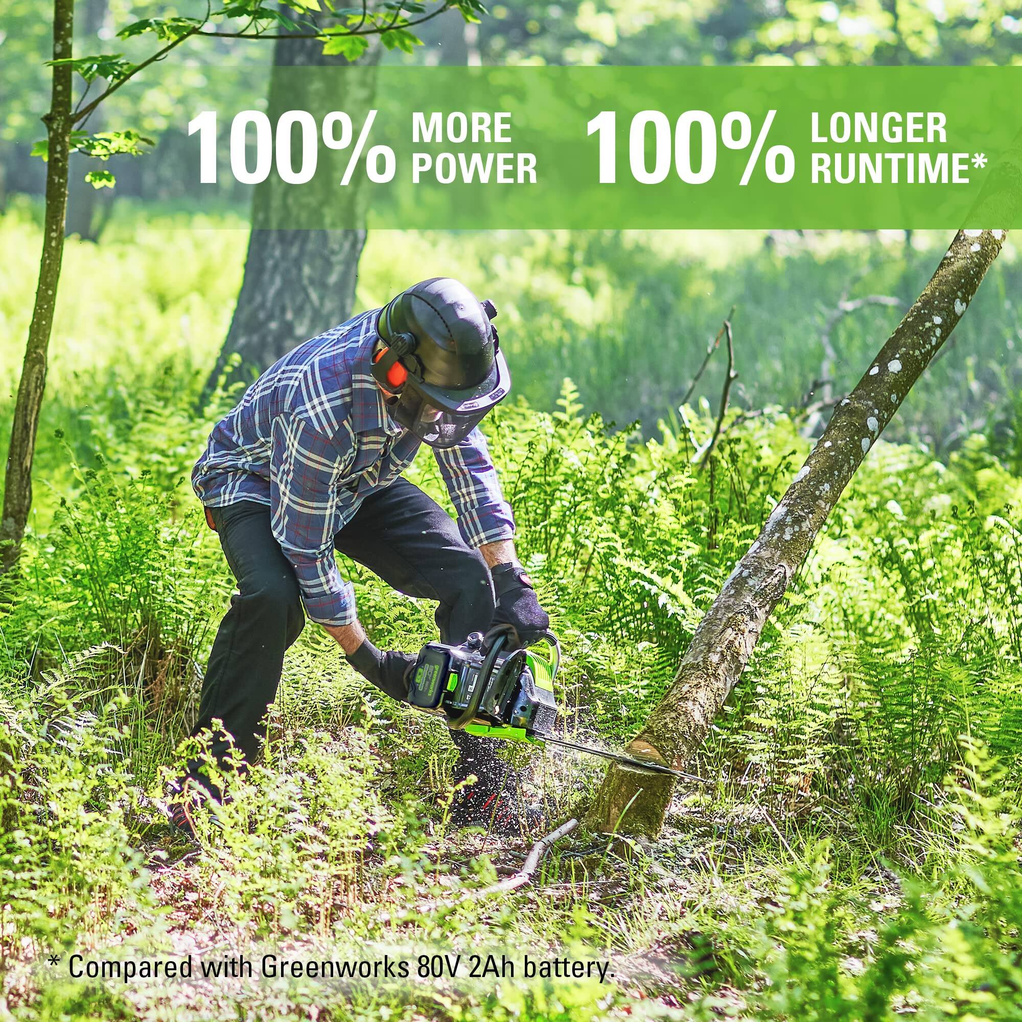 The text on the image is grouped as follows:

100% More Power, 100% Longer Runtime*

*Compared with Greenworks 80V 2Ah battery.