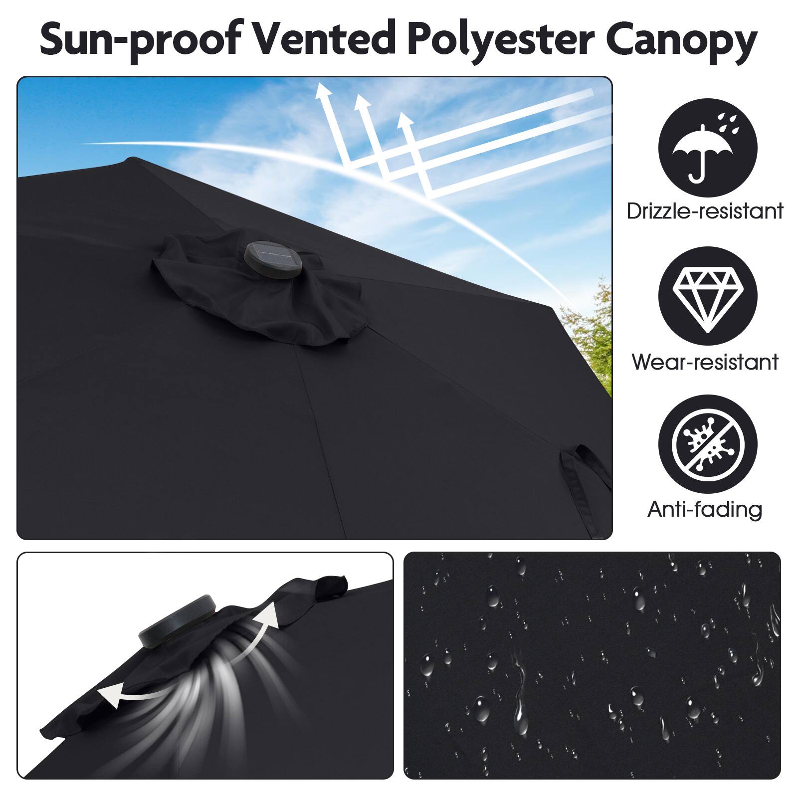 Sun-proof Vented Polyester Canopy Drizzle-resistant Wear-resistant Anti-fading