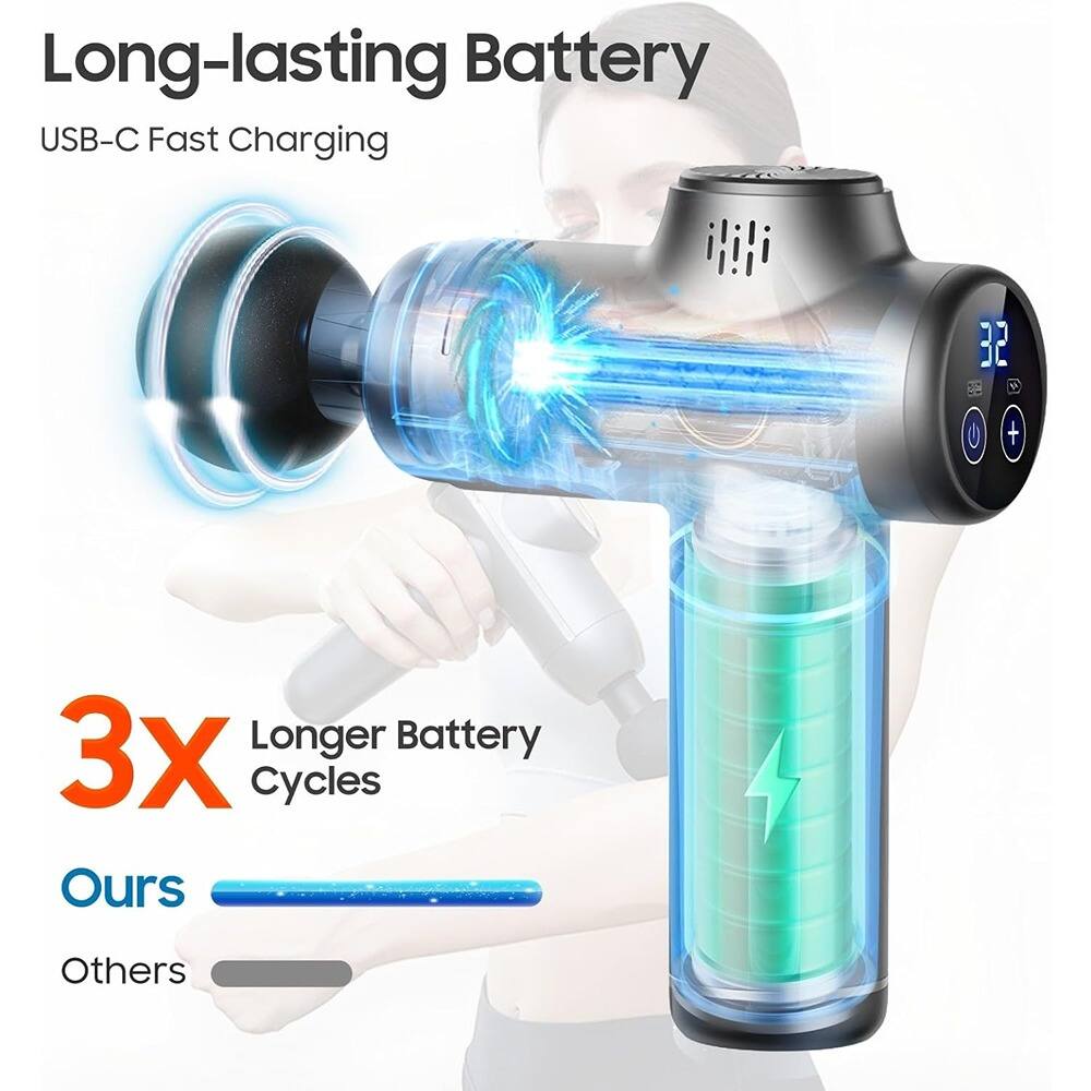 Long-lasting Battery  
USB-C Fast Charging  

3X Longer Battery Cycles  

Ours  
Others