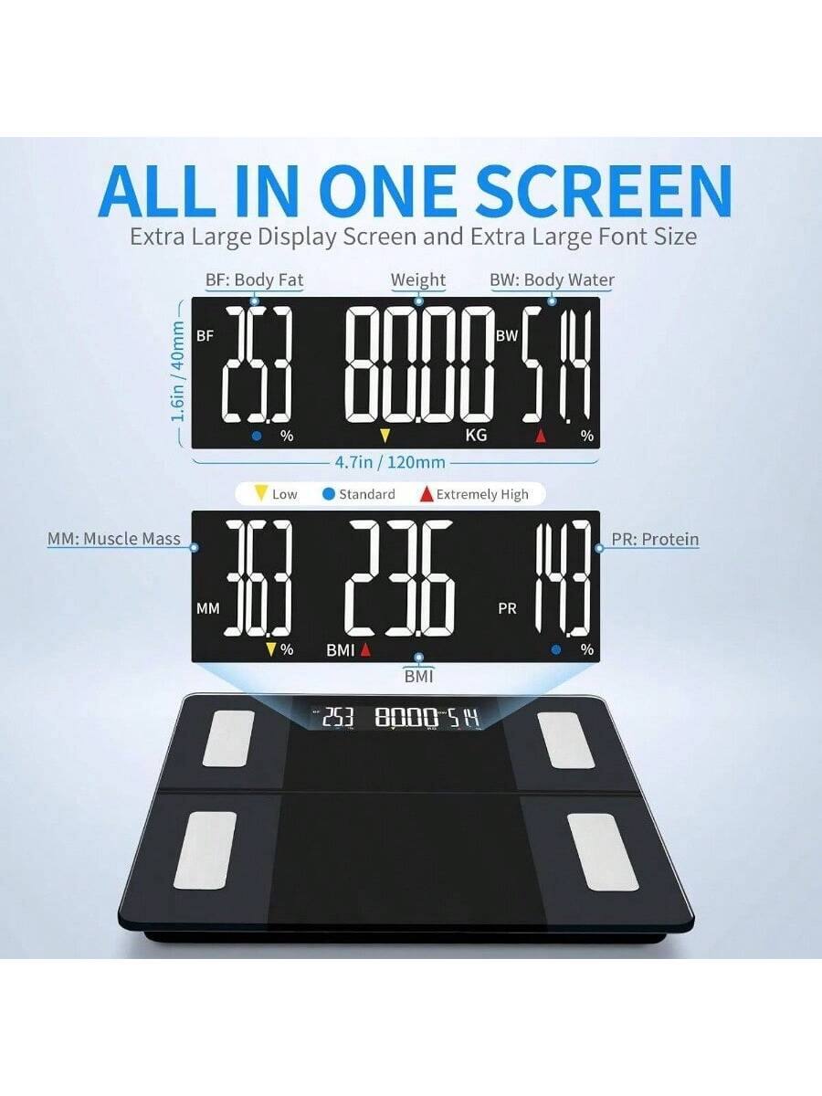 ALL IN ONE SCREEN  
Extra Large Display Screen and Extra Large Font Size  

BF: Body Fat  
Weight  
BW: Body Water  

253  
8000  
5.4  

%  
KG  
%  

4.7in / 120mm  

MM: Muscle Mass  
BMI  

163  
236  

%  
%  

PR: Protein  

Low  
Standard  
Extremely High  

253  
8000  
5.4