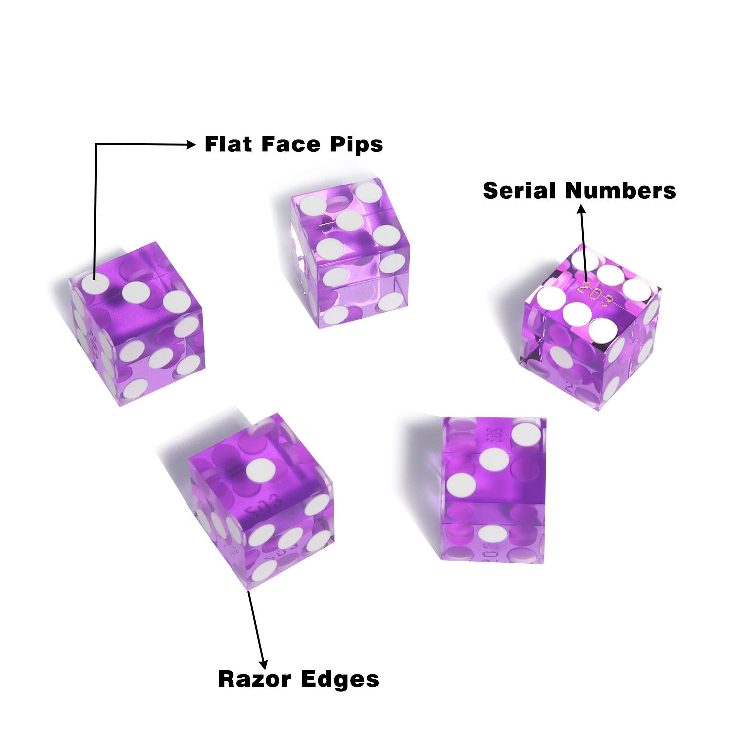 Flat Face Pips, Serial Numbers, Razor Edges
